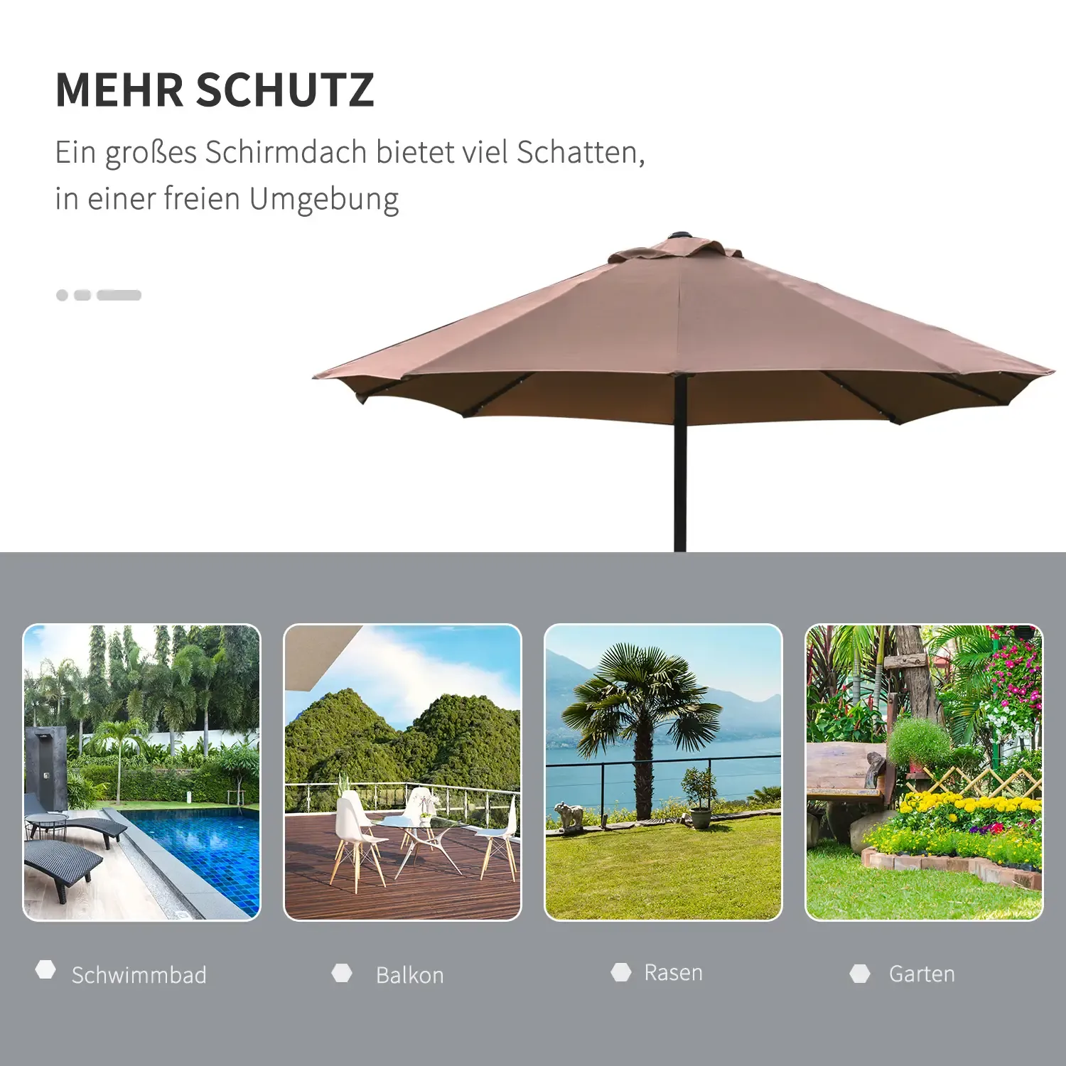 Der beige Schirm spendet Schatten, mit kleineren Bildern von Umgebungen, in die er passen würde.