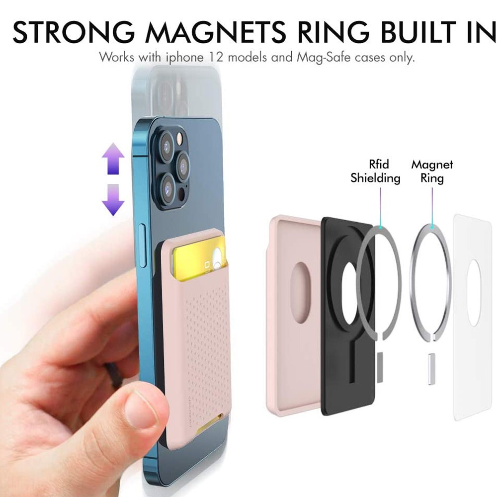 Ein Diagramm zeigt ein Telefon mit einem magnetischen Kartenhalter und den zugehörigen Komponenten.