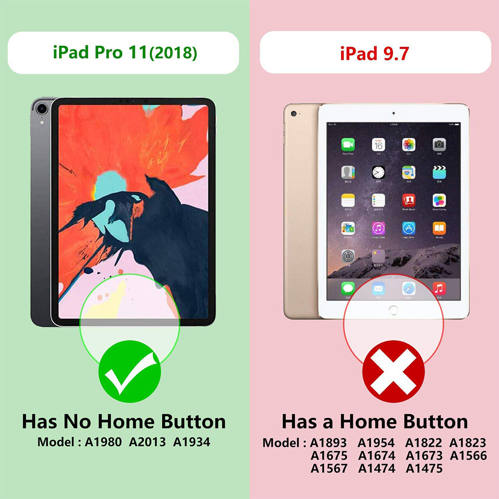 Zwei Tablets werden angezeigt, eines ohne Home-Button und eines mit Home-Button. Grünes Häkchen für keinen Home-Button.