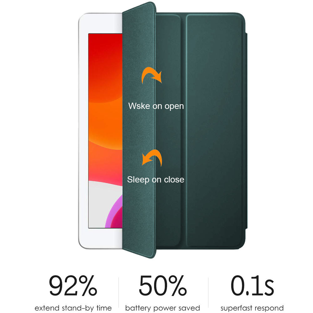 Das Bild zeigt ein Tablet mit einer grünen Hülle, das Funktionen wie Schlaf-/Wachfunktion, Batteriesparen und schnelle Reaktion hervorhebt.