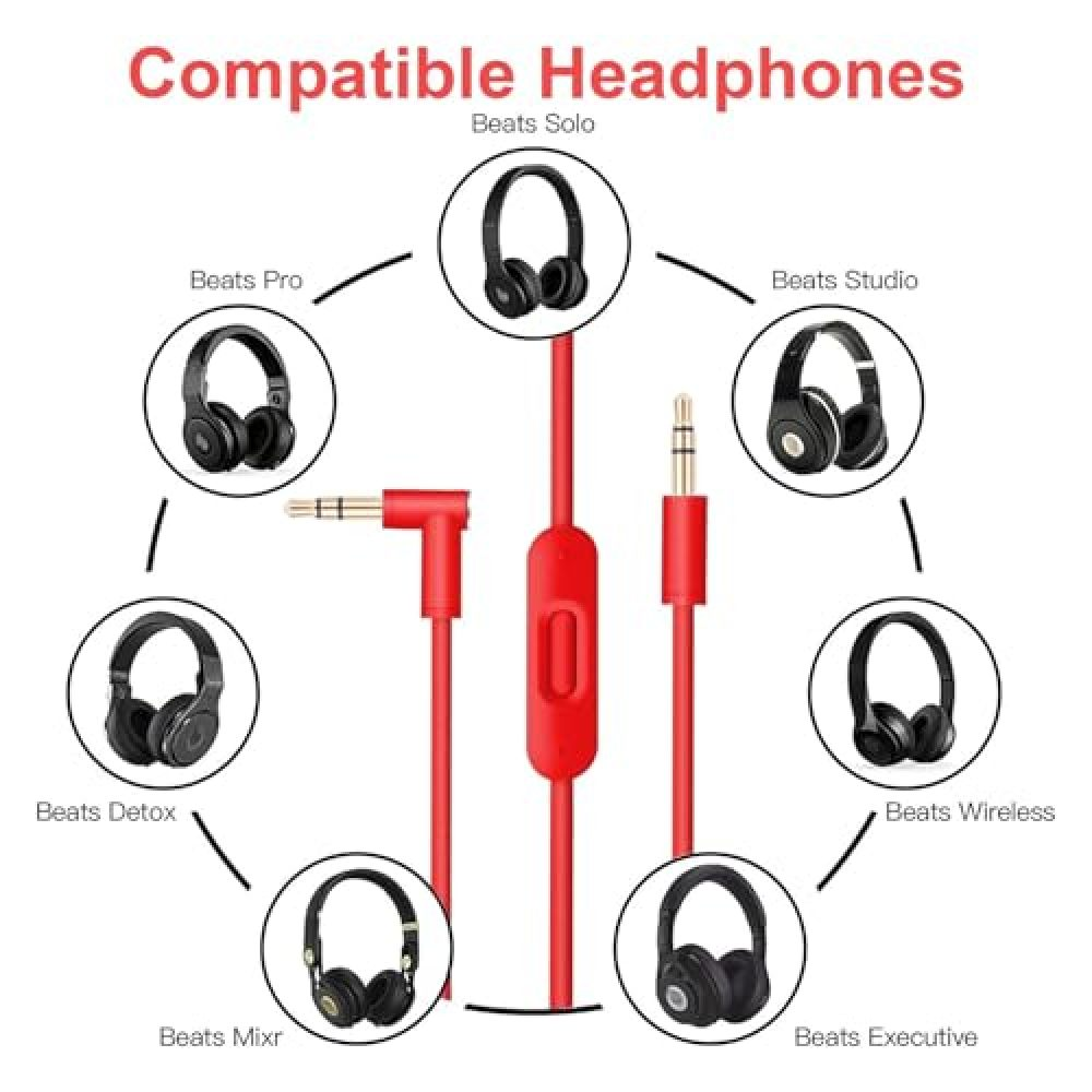 Diagramm kompatibler Kopfhörer mit einem roten Beats-Kabel in der Mitte. Weißer Hintergrund.