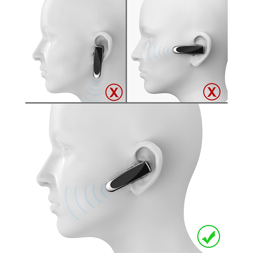 Das Bild zeigt die korrekte und inkorrekte Platzierung eines Bluetooth-Headsets auf einem Mannequinkopf für optimale Klangqualität.