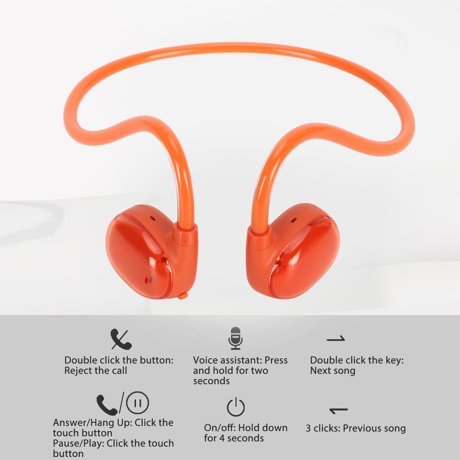 Orangefarbene Knochenschallkopfhörer mit Funktionsbeschreibungen für Anrufe, Sprachassistenten und Musiksteuerung.