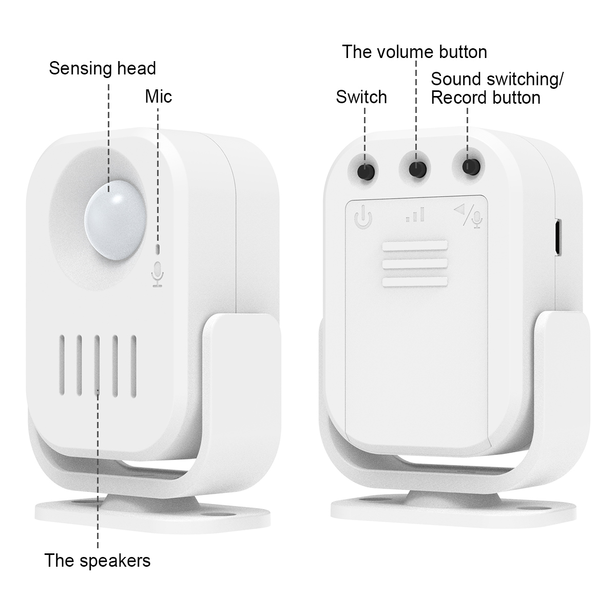Ein weißer Bewegungssensor mit beschrifteten Teilen: Sensorkopf, Mikrofon, Lautstärke, Soundschalter, Lautsprecher für Smart-Home-Sicherheit.