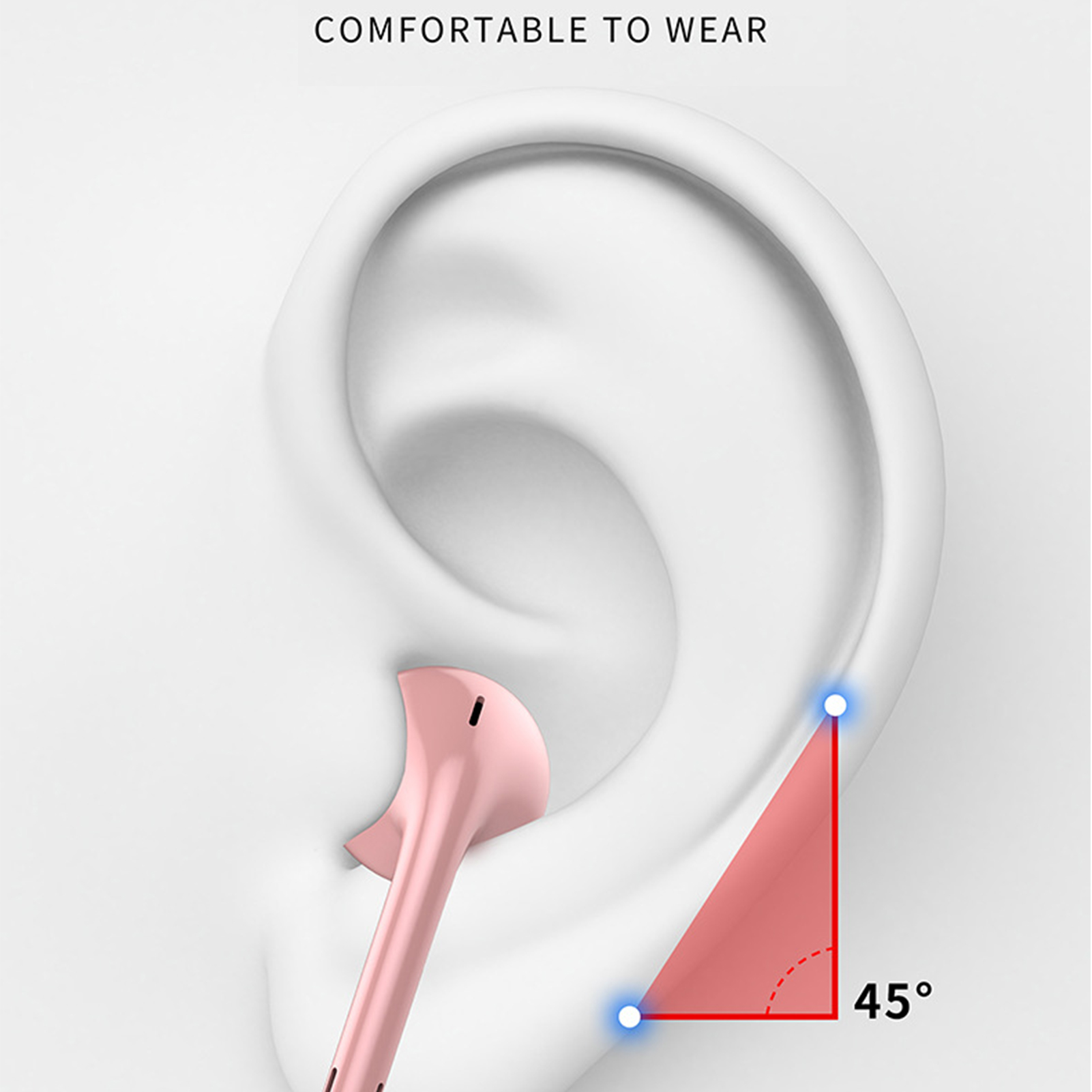 Rosa In-Ear-Kopfhörer werden vor einem Ohr mit einem Diagramm gezeigt, das einen Winkel von 45 Grad angibt.