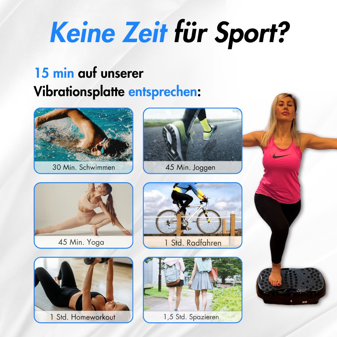 Collage zeigt eine Frau auf einer Vibrationsplatte, die ihre Nutzung mit Schwimmen, Yoga, Joggen, Radfahren und Hausaufgaben gleichsetzt.