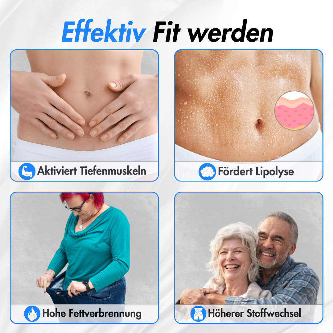 Collage zeigt Nahaufnahmen des Torsos und zwei Personen. Text wirbt für die Aktivierung tiefer Muskeln und die Fettverbrennung.