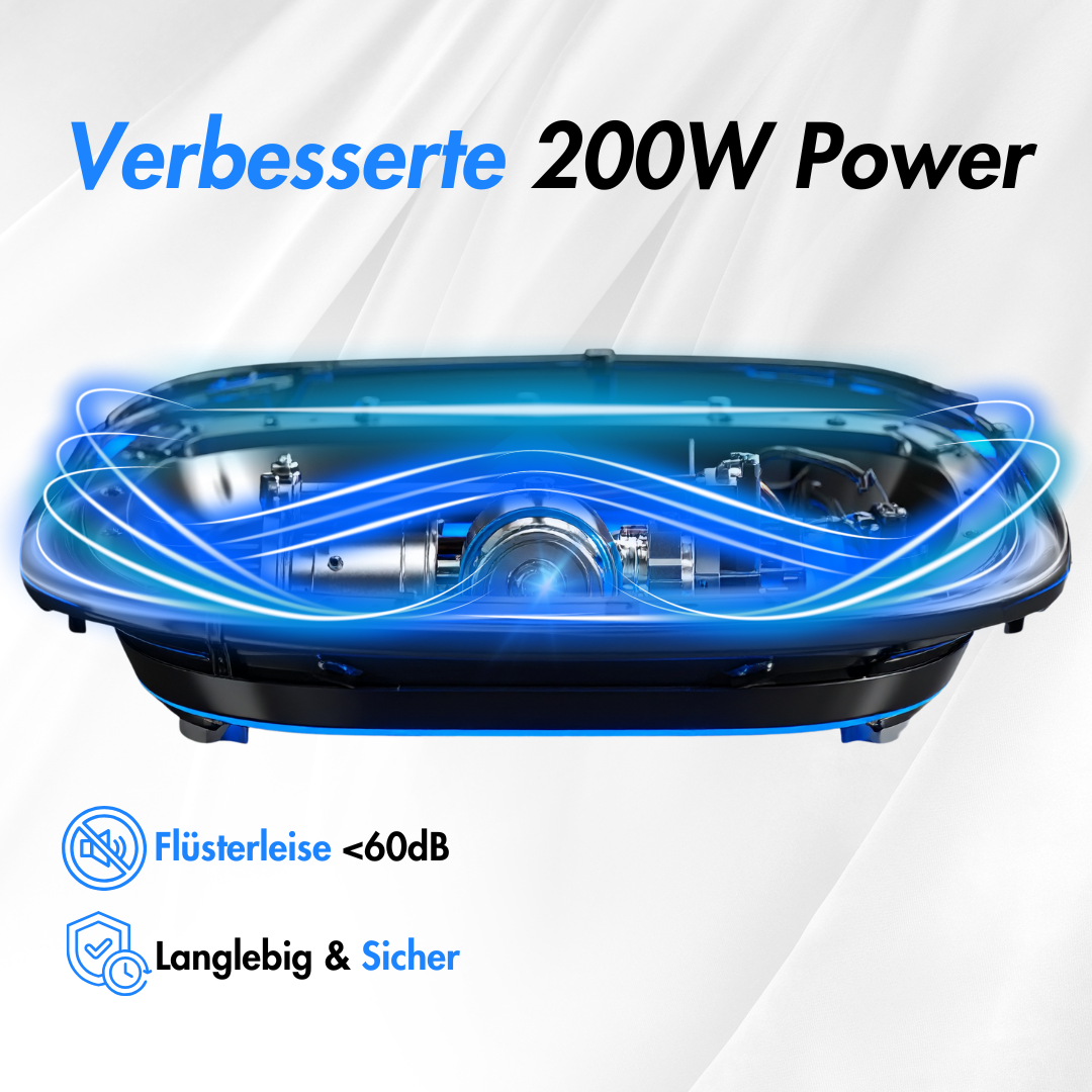 Eine durchscheinende Maschine leuchtet blau und verspricht 200 W Leistung, Laufruhe und Sicherheit.