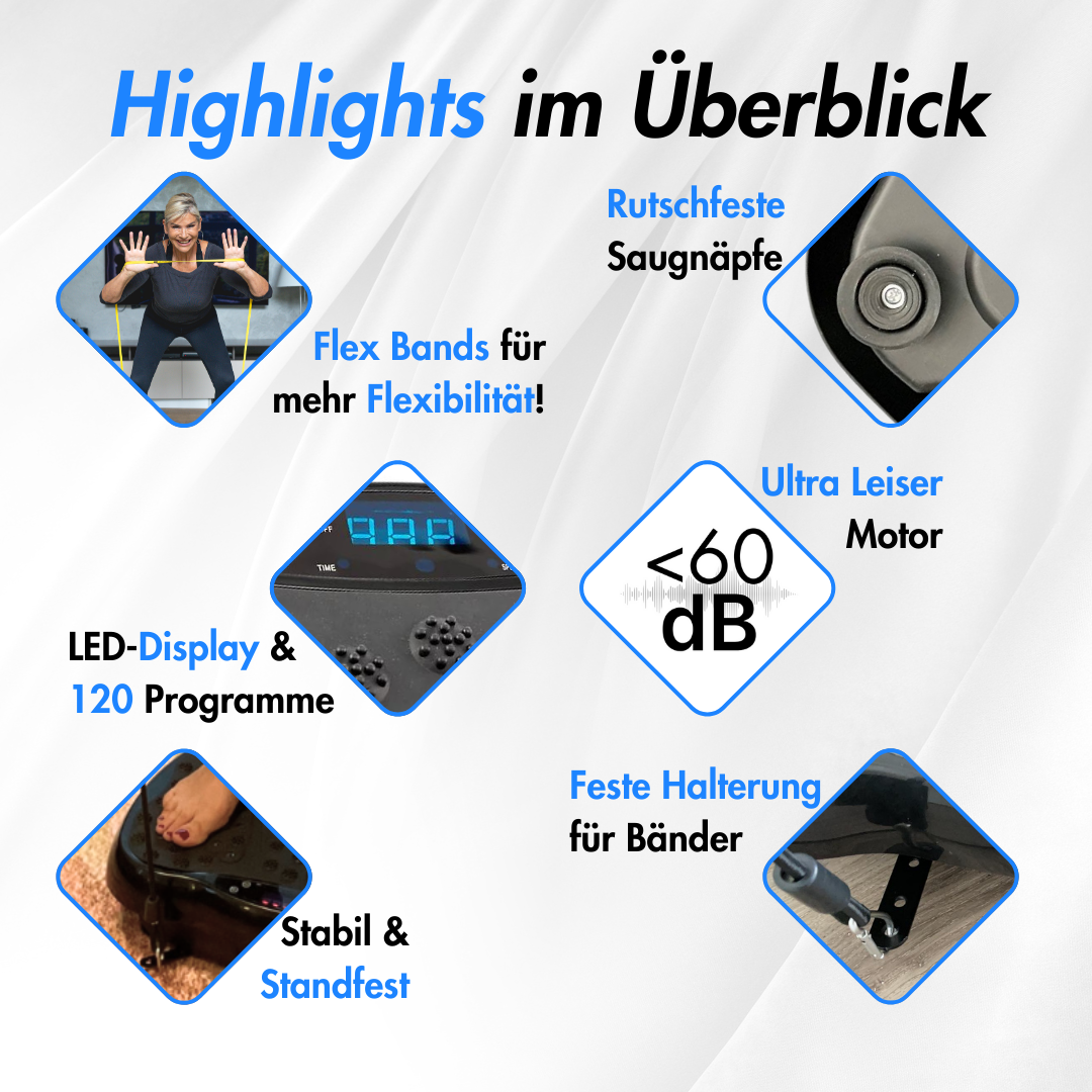 Collage hebt die Funktionen einer Vibrationsplatte hervor, darunter Bänder, Saugnäpfe, Display, Motor und Stabilität.