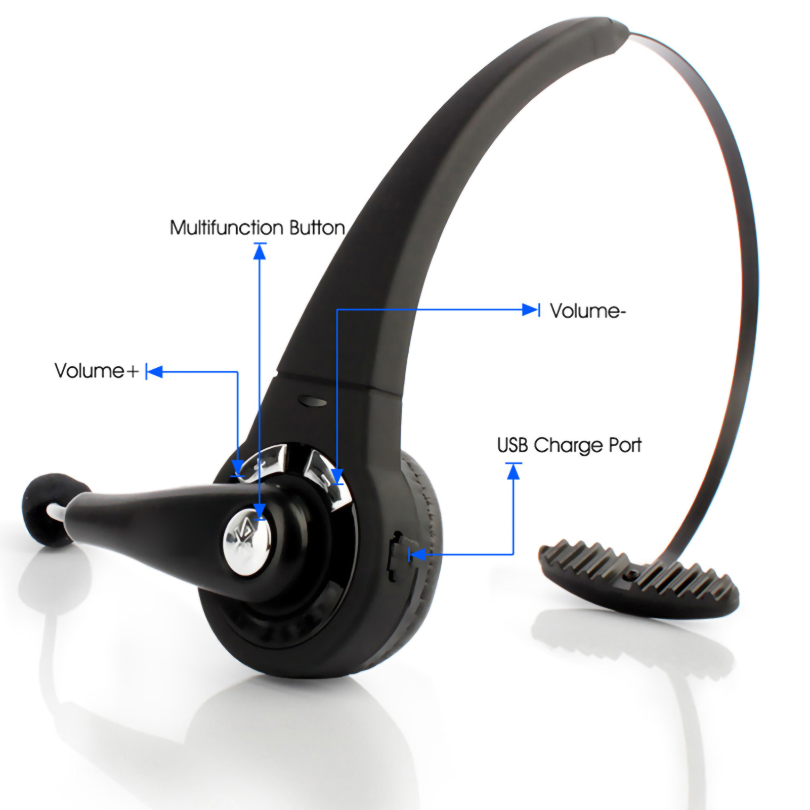 Ein schwarzes drahtloses Headset mit beschrifteten Funktionen auf einem weißen Hintergrund.