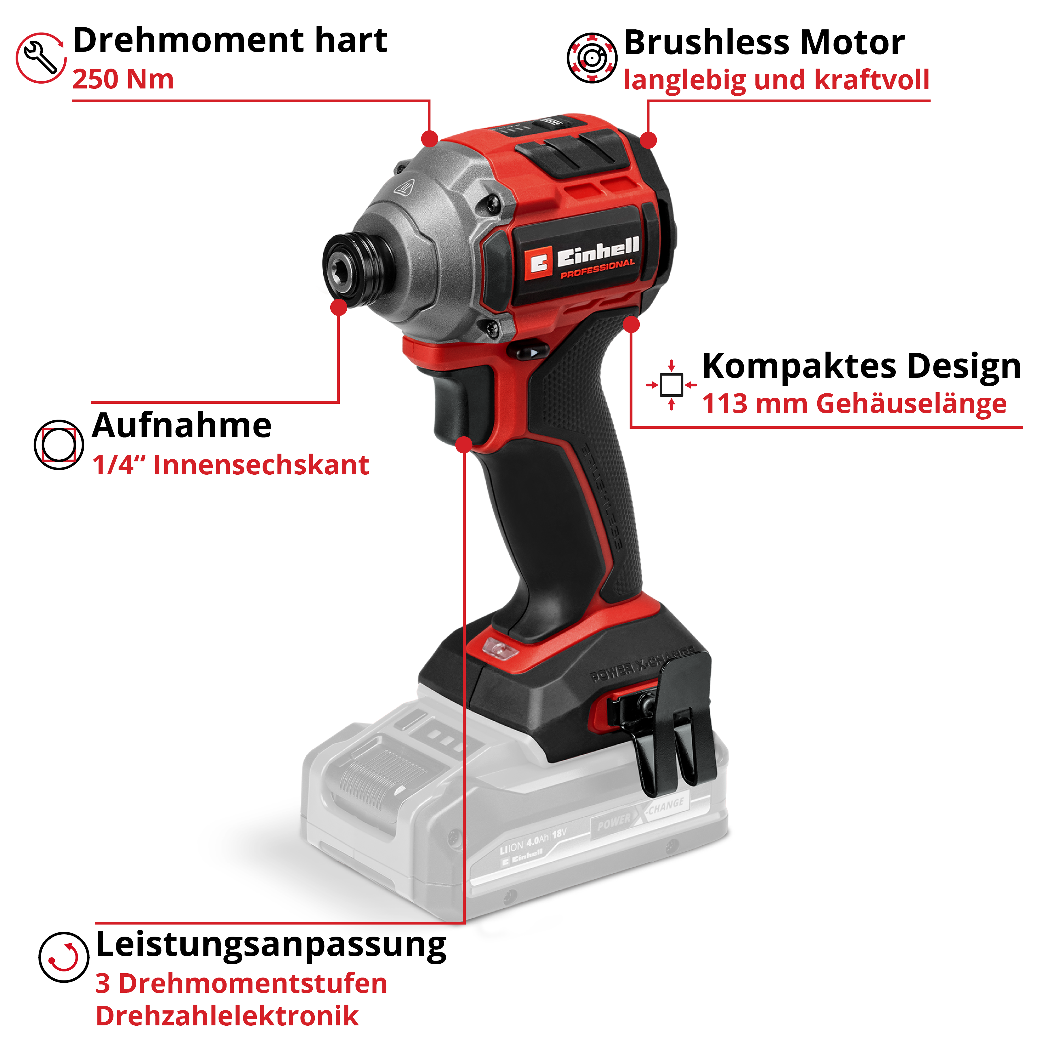 Akku-Schlagschrauber. Er ist rot und schwarz mit Etiketten, die Funktionen zeigen. Diagramme liefern Spezifikationen und Informationen.