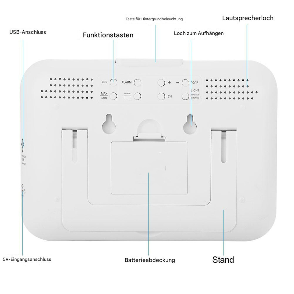 Die Rückseite einer weißen Digitaluhr zeigt Beschriftungen für USB, Funktionstasten, Batterieabdeckung und Ständer, die ihre Funktionen beschreiben.