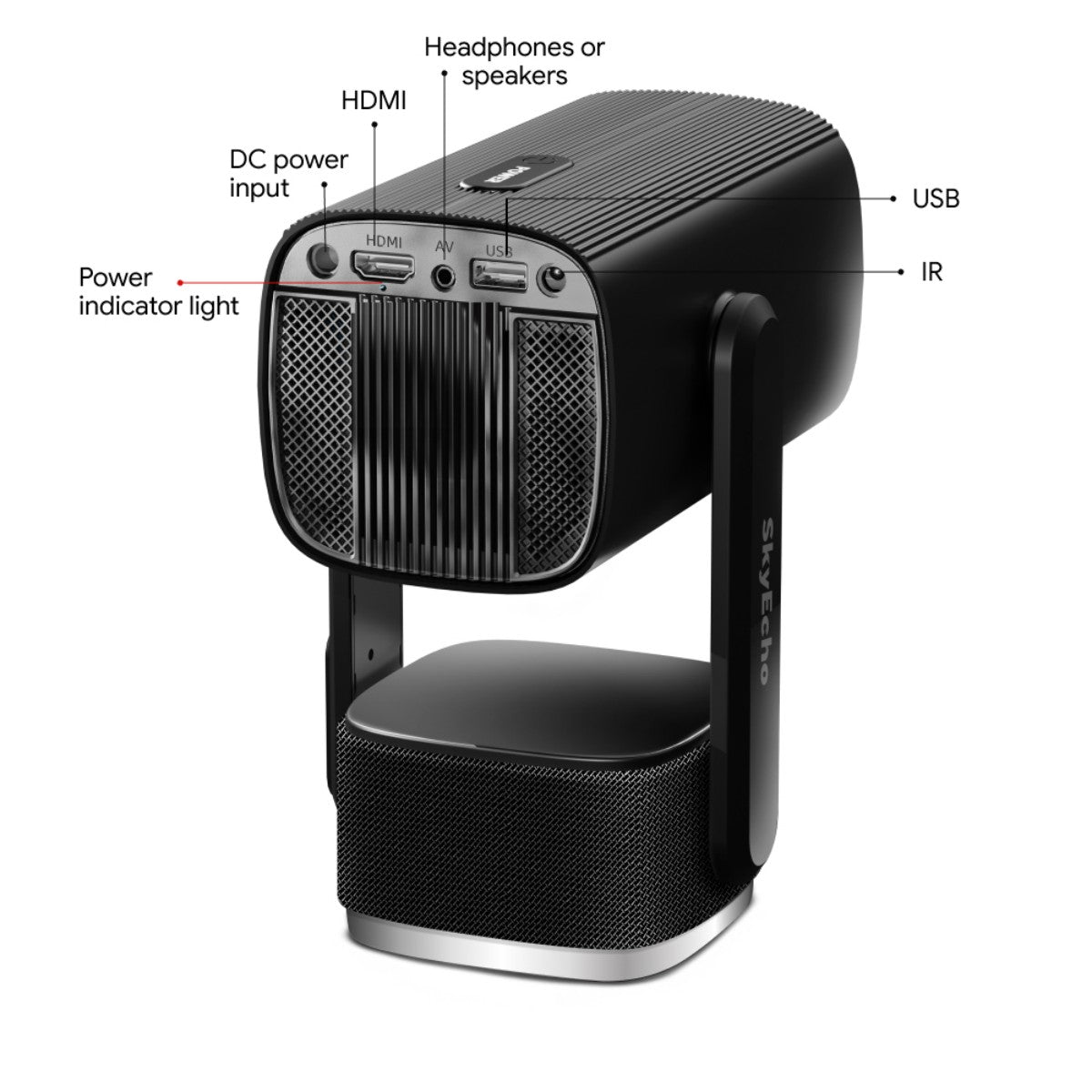 Die Rückseite eines schwarzen SkyEcho-Projektors mit Anschlüssen für DC-Strom, HDMI, USB und IR vor einem weißen Hintergrund.