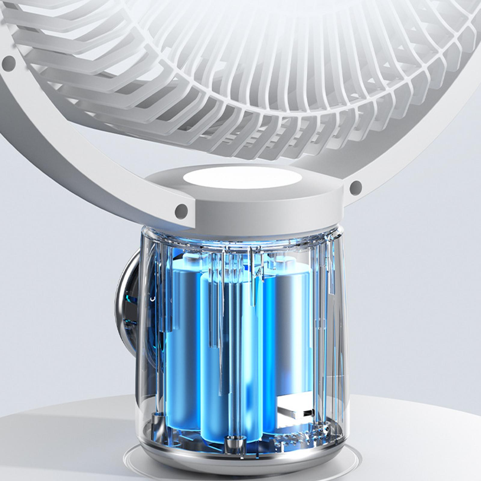 Nahaufnahme der Basis eines Ventilators, die das klare Batteriefach und den weißen Rahmen auf einem sauberen, hellen Hintergrund hervorhebt.