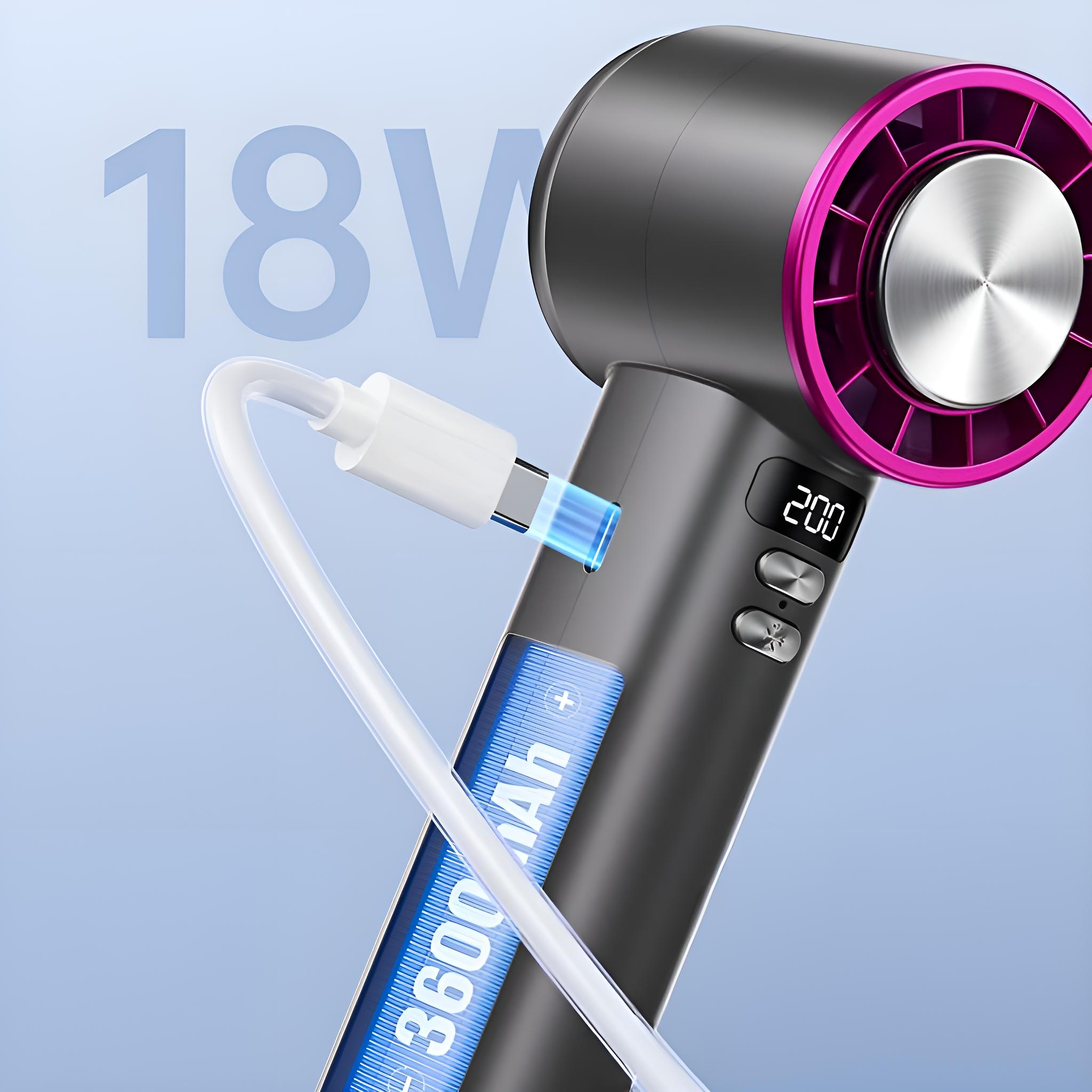 Ein grauer Ventilator mit rosa Zierleisten wird über ein weißes Kabel aufgeladen, wobei Text 18 V und 3600 mAh anzeigt.