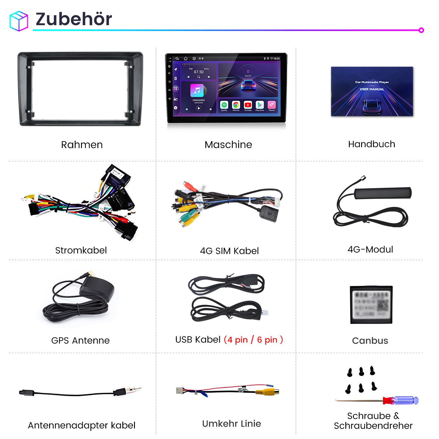 Eine Darstellung von Autoradiozubehör, einschließlich Rahmen, Maschine, Handbuch, Kabel, Antenne und Werkzeuge.