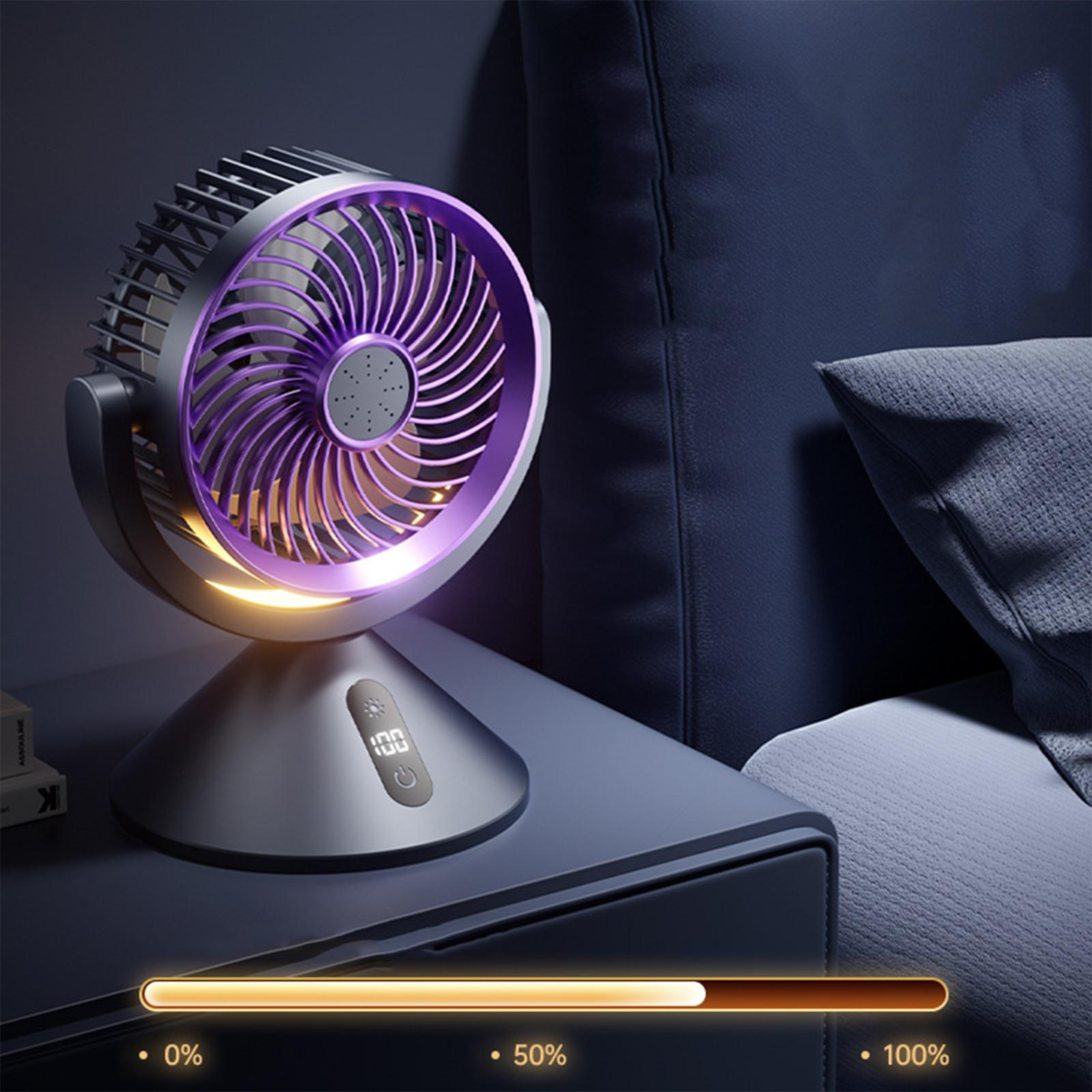 Ein lila beleuchteter Tischventilator steht auf einem Nachttisch neben einem Bett und zeigt mit einer 0-%-Anzeige einen niedrigen Stromverbrauch an.