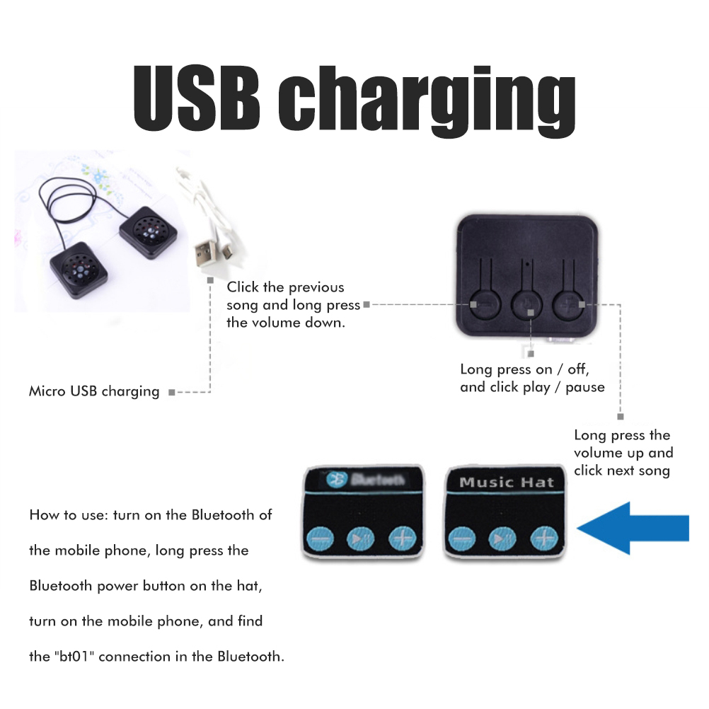 Diagramme beschreiben USB-Lade- und Bluetooth-Steuerfunktionen für eine Musikmütze.