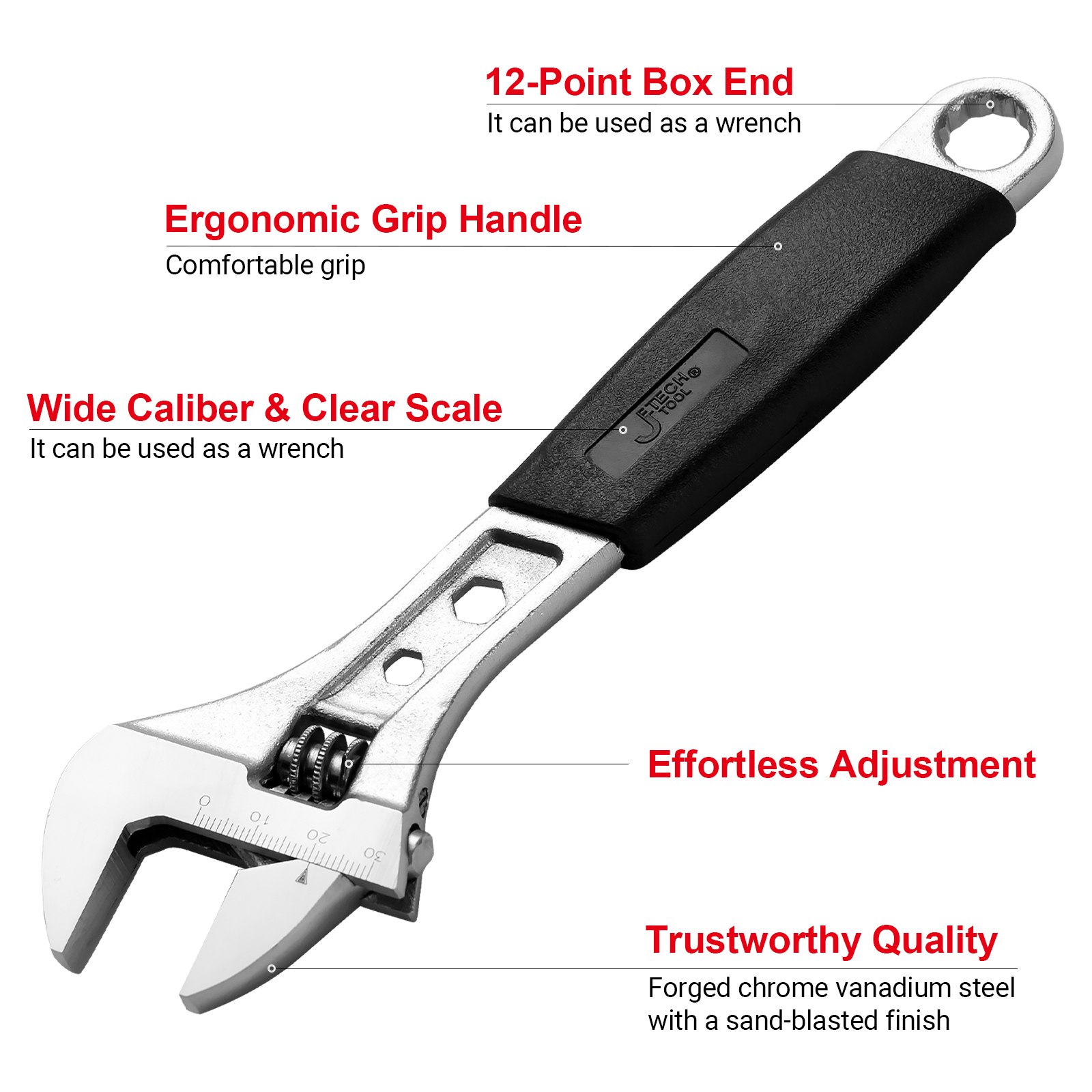 Verstellbarer Schraubenschlüssel mit beschrifteten Teilen: ergonomischer Griff, Skala, Kastenende und mühelose Einstellung.