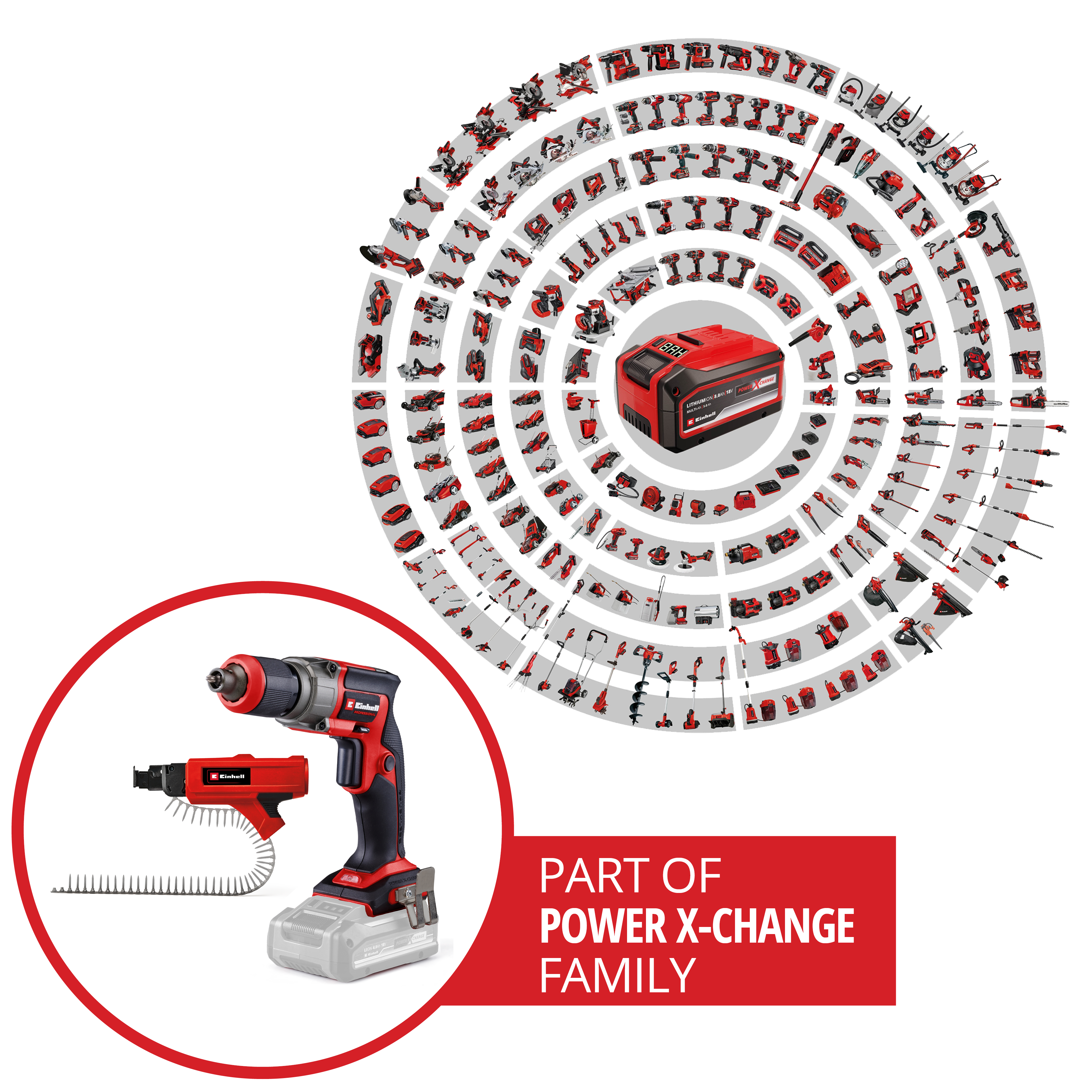 Ein roter Einhell Trockenbauschrauber mit Schraubenmagazinaufsatz wird als Teil der Power X-Change-Familie gezeigt.