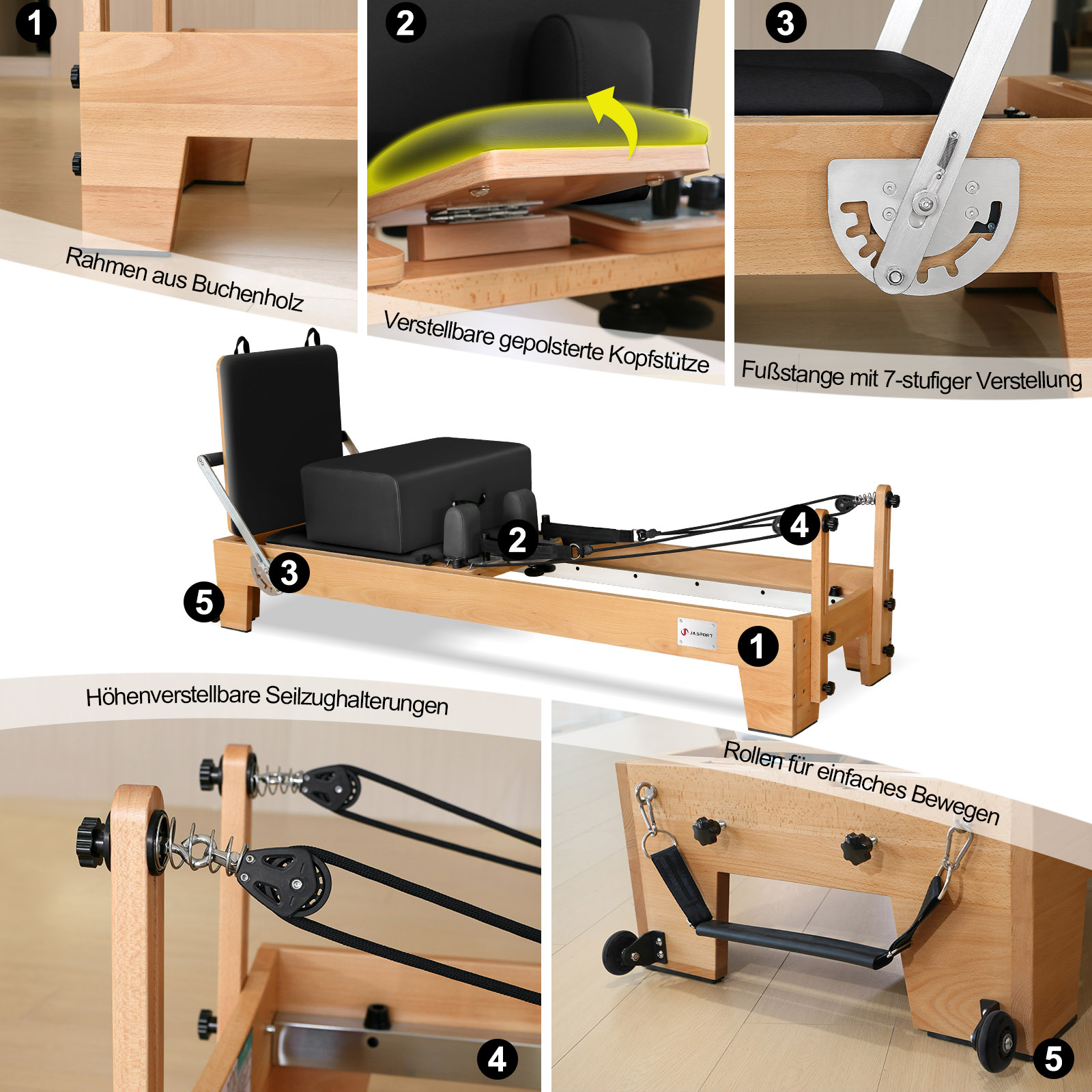 Pilates-Reformer mit nummerierten Abschnitten, die verstellbare Funktionen wie Kopfstütze und Fußstange hervorheben.