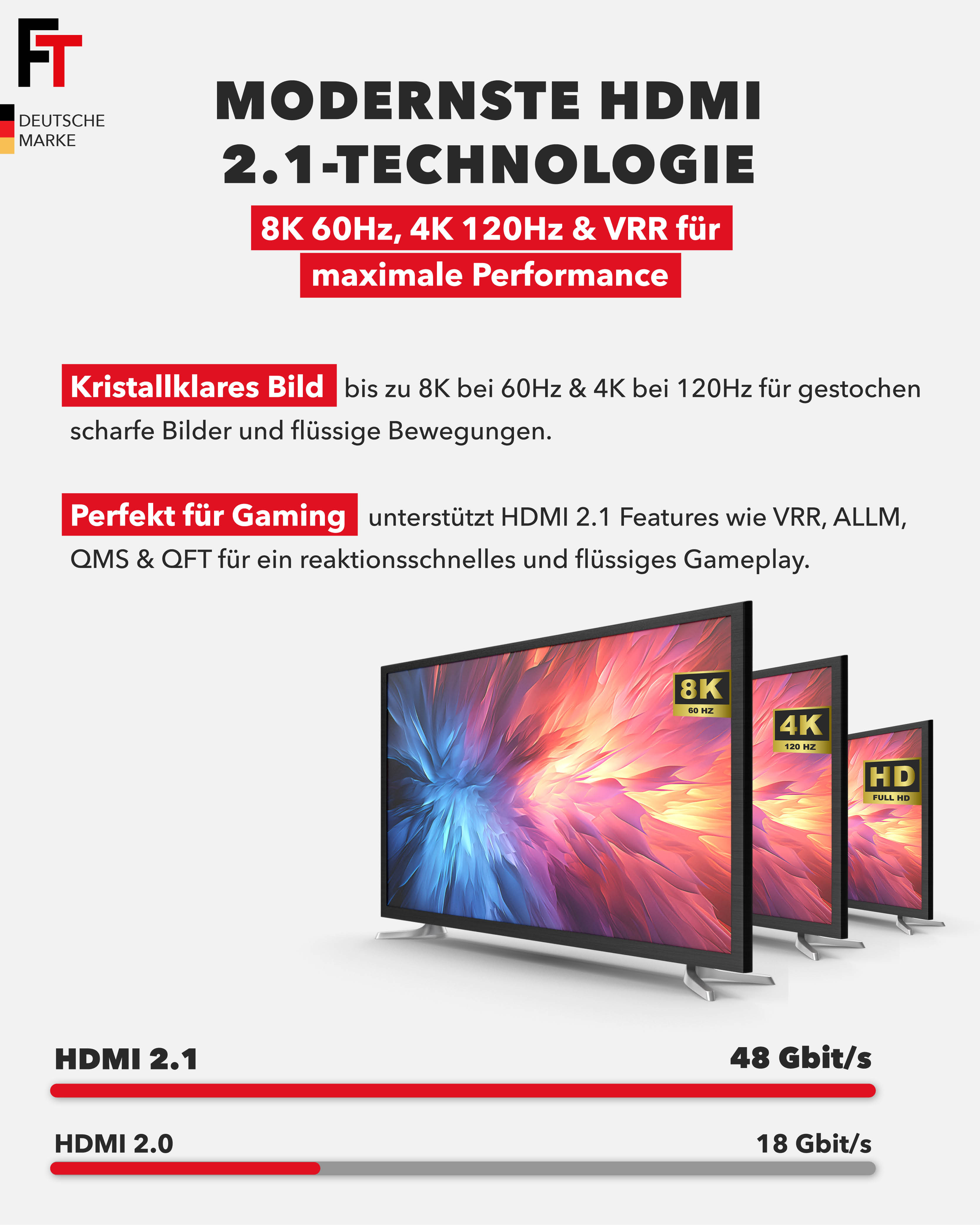 Feintech VSW12100 HDMI 2.1 Switch 2 In 1 Out | Auto-Switching von Feintech für 39,99 € von