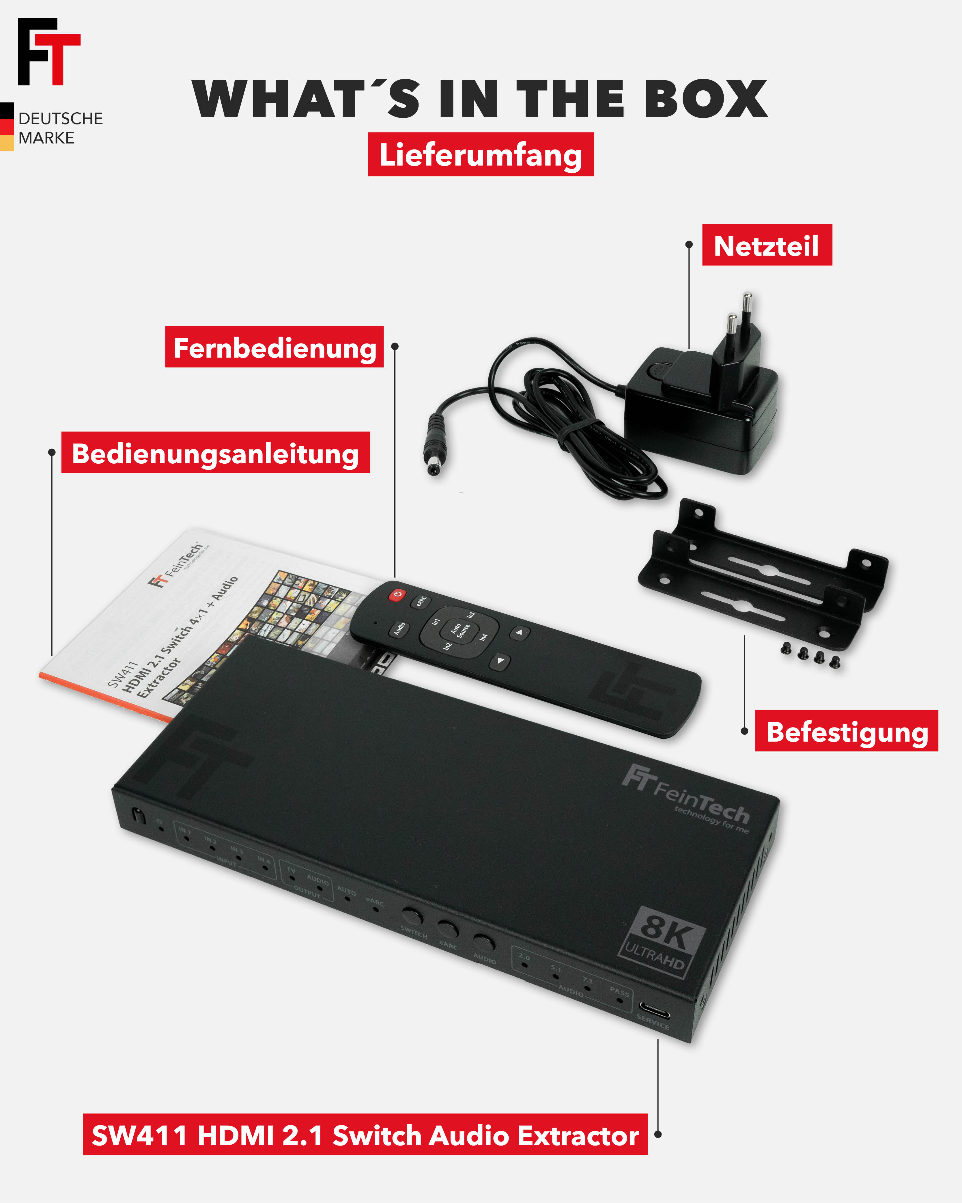 Boxinhalt: Switch, Fernbedienung, Handbuch, Netzteil, Montagehalterung und Schrauben. Alle Artikel auf weißem Hintergrund.