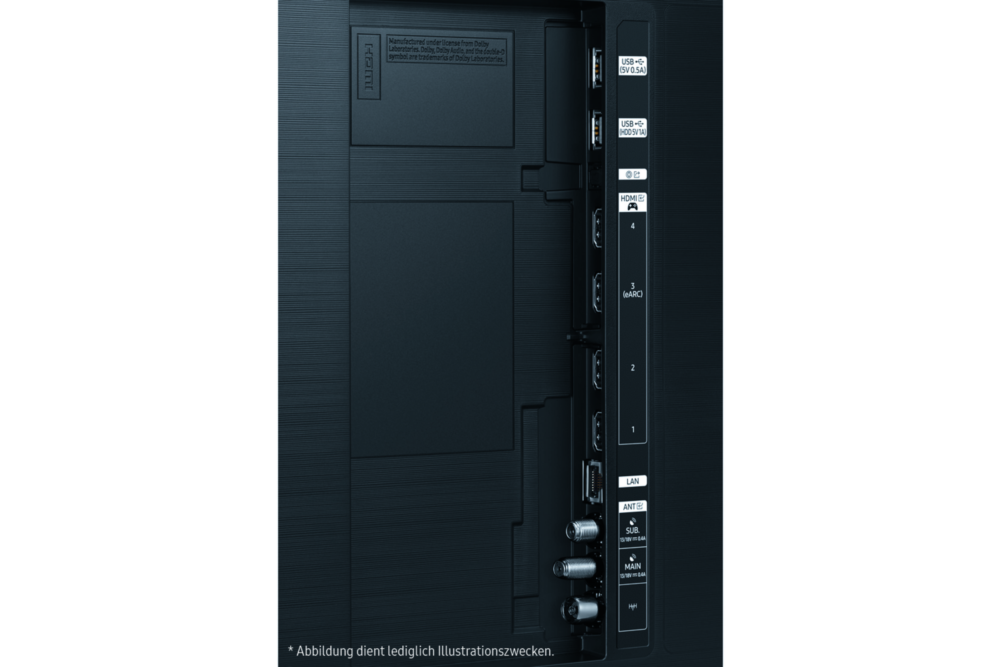 Tył telewizora Samsung z różnymi portami, w tym USB, HDMI, LAN i ANT, z etykietami.