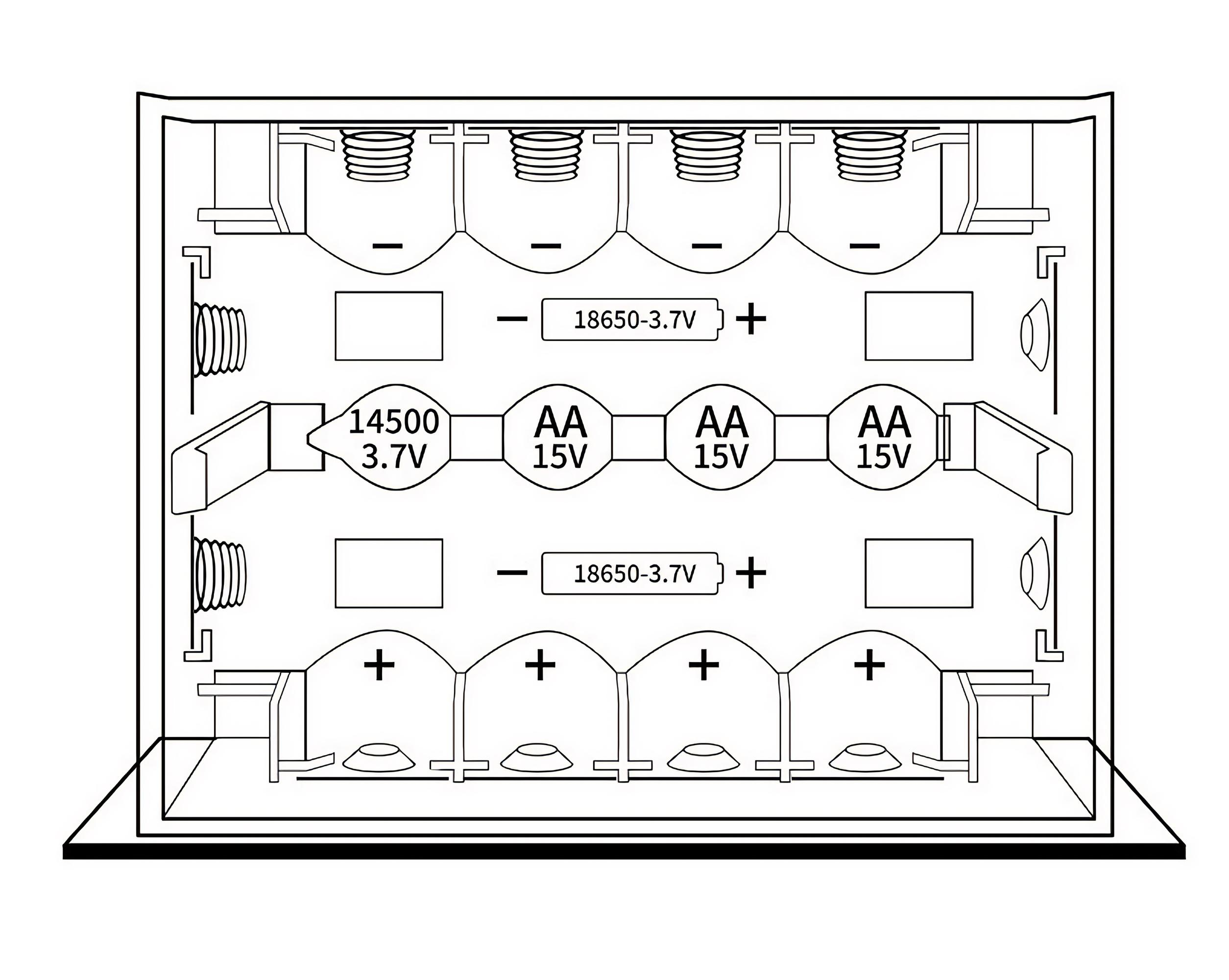 Diagramm eines Batteriefachs mit Markierungen für verschiedene Batterietypen.