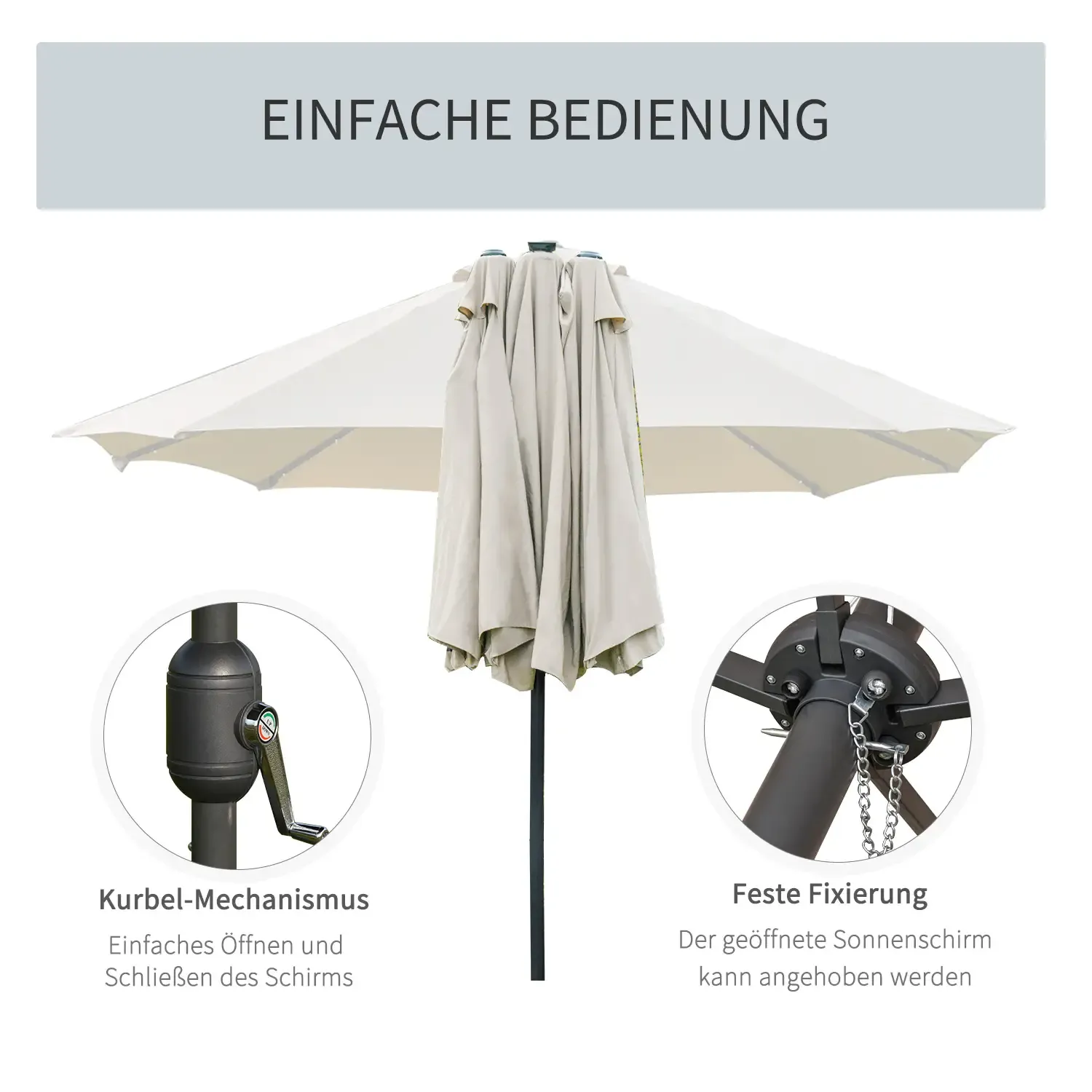 Bild zeigt einen weißen Schirm, seine Mechanismen und Text über Benutzerfreundlichkeit.