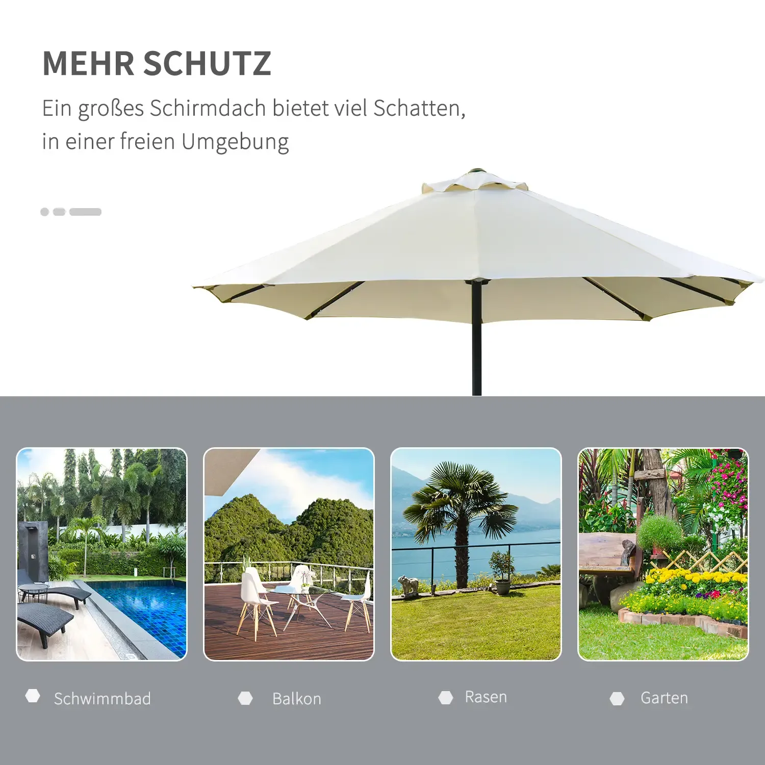 Das Bild zeigt einen weißen Terrassenschirm über verschiedenen Außenszenen: Pool, Balkon, Rasen und Garten.