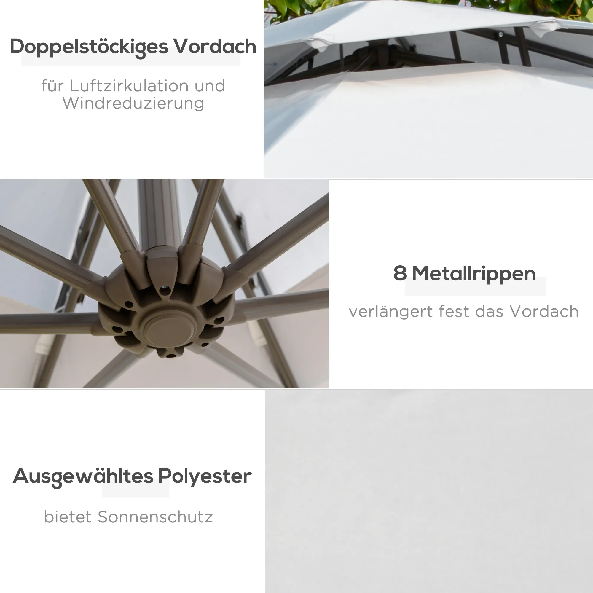 Nahaufnahme der Merkmale eines Terrassenschirms: Doppeldach für Luftzirkulation, 8 Metallrippen und ausgewähltes Polyestergewebe.