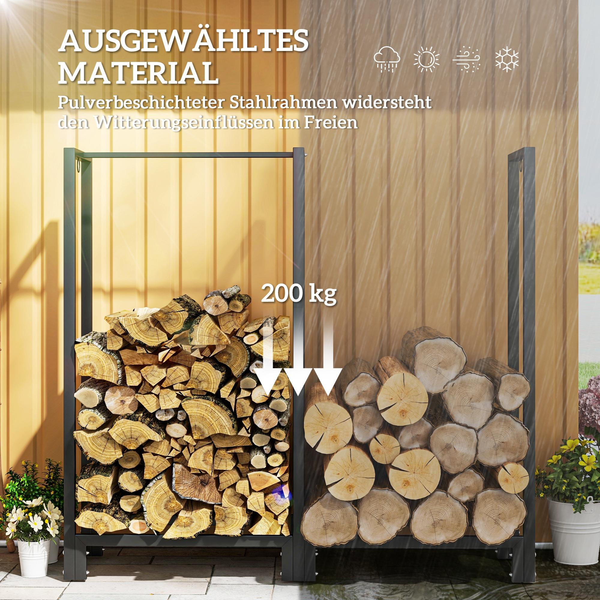 Brennholzregal mit zwei Abschnitten, mit Holz gefüllt. Text: Ausgewähltes Material, hält 200 kg.