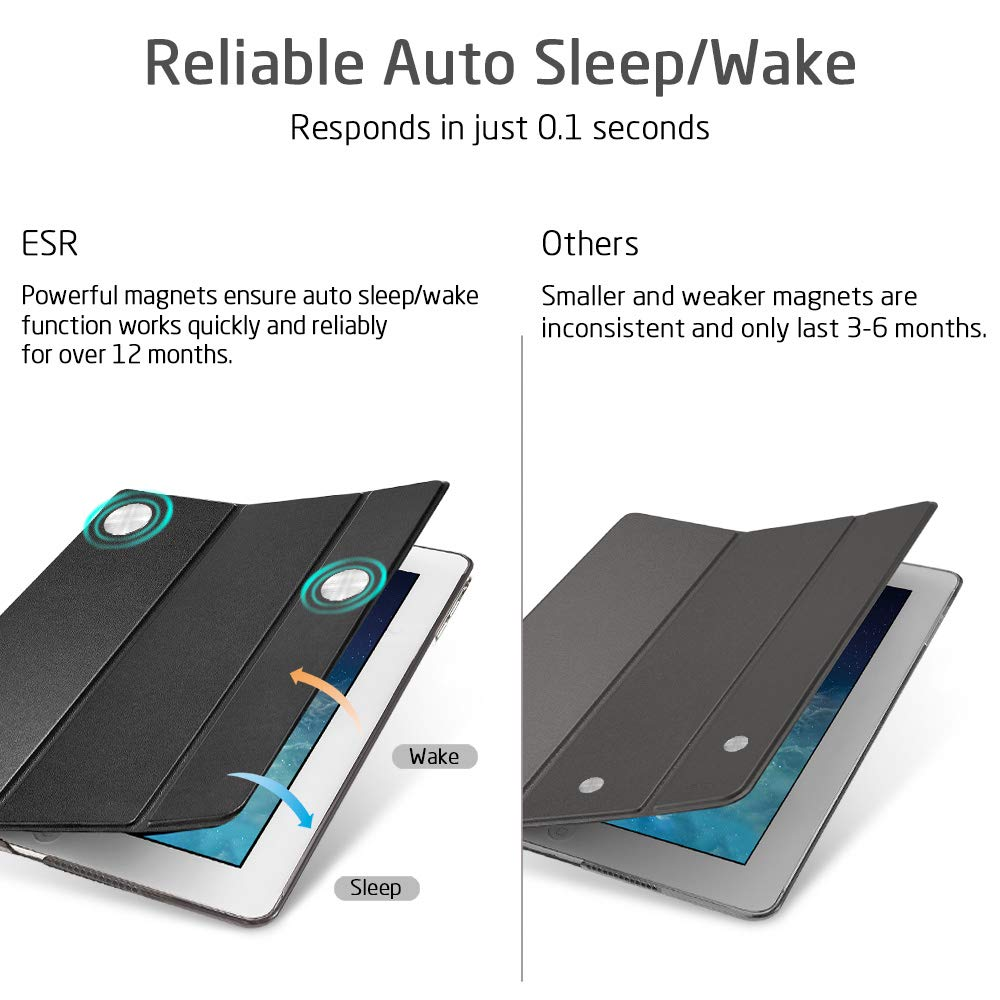 Zwei Tablets werden angezeigt, die die zuverlässige automatische Schlaf-/Wachfunktion des einen im Vergleich zu einem anderen zeigen.