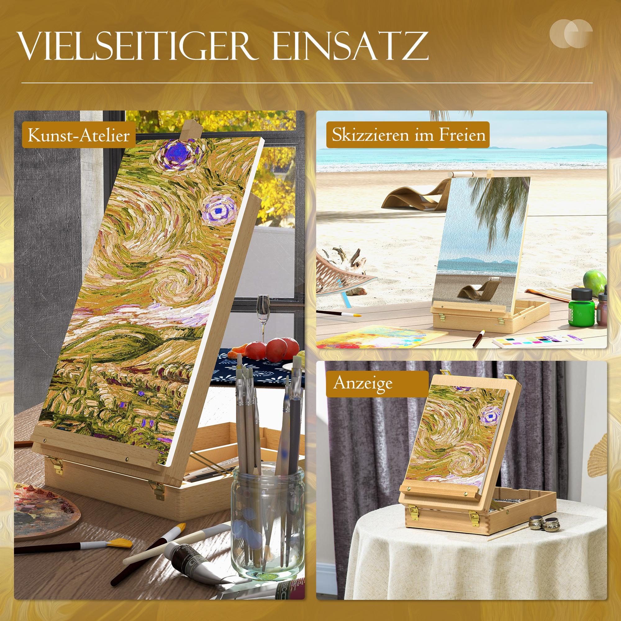 Collage zeigt ein Kunstatelier, Skizzieren am Strand und eine Ausstellung, alle mit einem Gemälde auf einer Holzstaffelei.