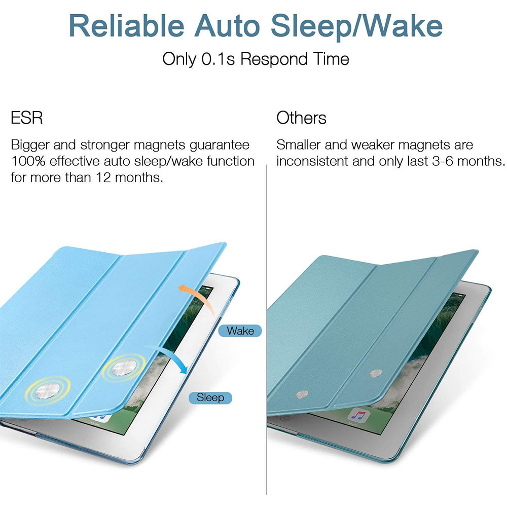 Ein Vergleich von iPad-Hüllen, eine mit Magneten für automatisches Ein-/Ausschalten, die andere ohne starke Magnete.