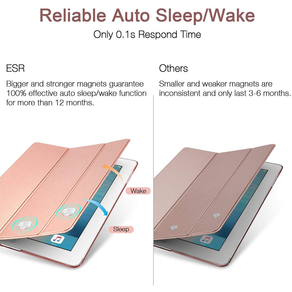 Ein Vergleich von iPad-Hüllen, eine mit Magneten für automatisches Ein-/Ausschalten, die andere ohne starke Magnete.
