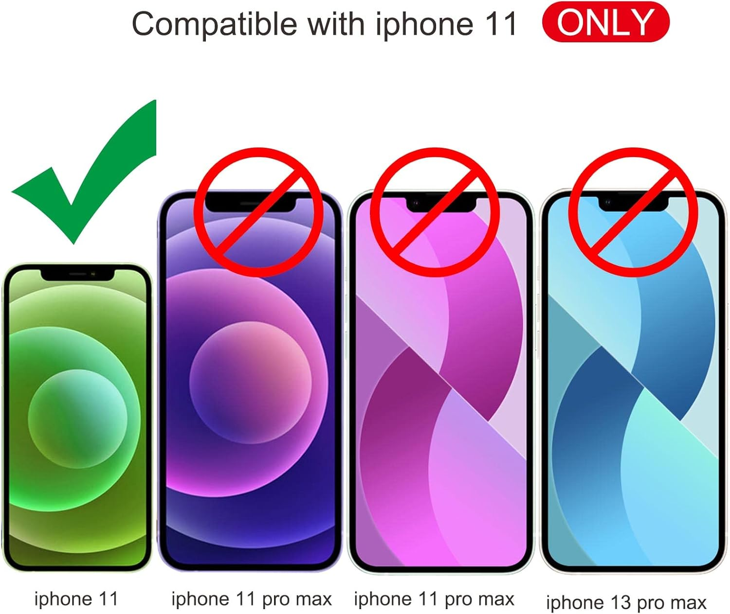 Ein Bild zeigt Telefone. Nur das iPhone 11 ist kompatibel, die anderen haben ein rotes Verbotsschild.