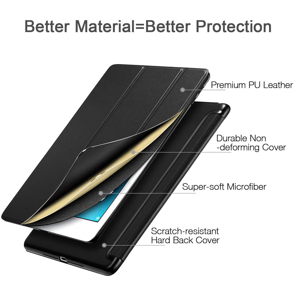 Eine Schichtansicht einer iPad-Hülle, die ihre Materialien und Konstruktion hervorhebt.