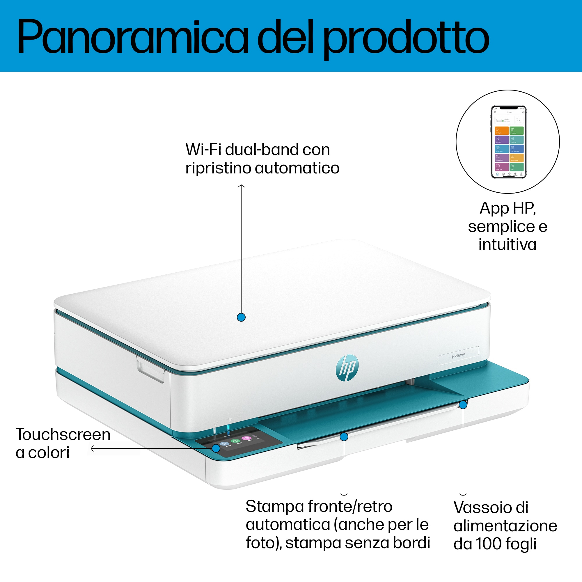 Una impresora HP Envy blanca y verde azulado cuenta con Wi-Fi de doble banda, compatibilidad con la aplicación HP y una pantalla táctil a color.