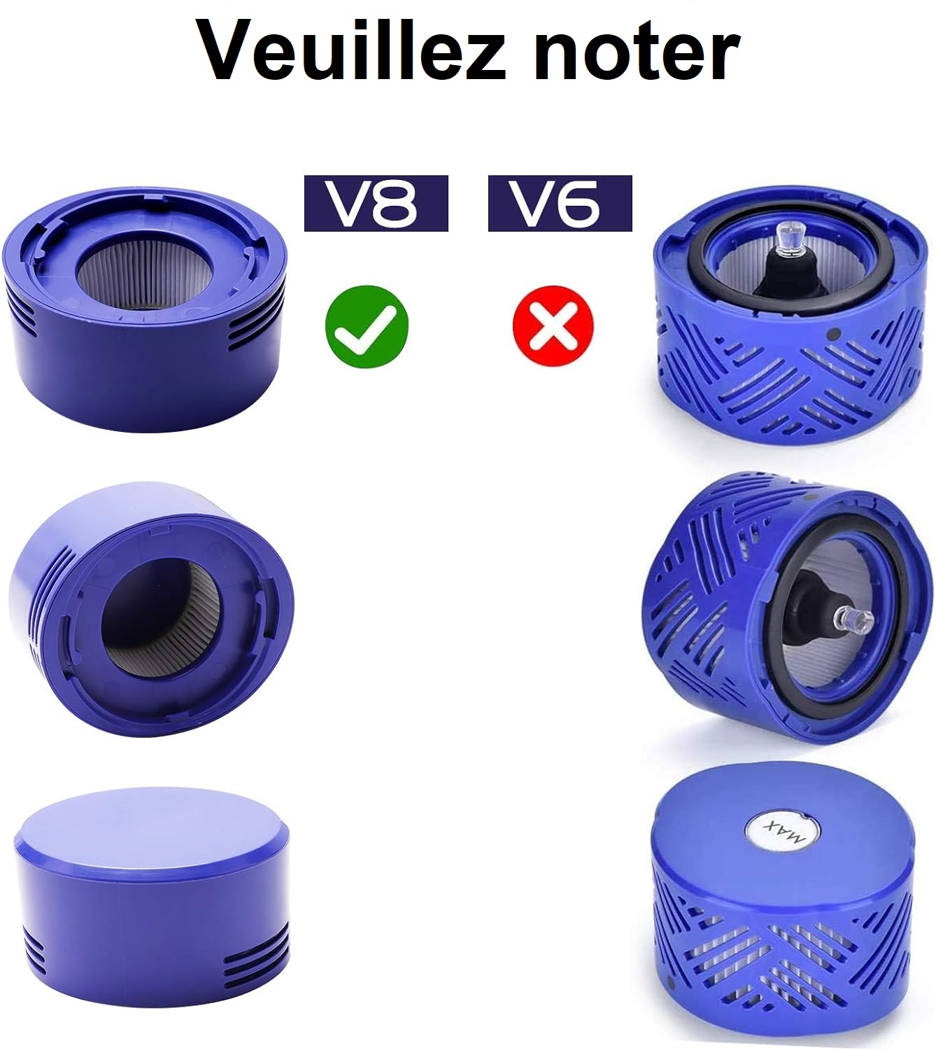 Diagramm, das Staubsaugerfiltertypen (V8 vs. V6) vergleicht, mit Bildern und Haken/Kreuz-Markierungen.