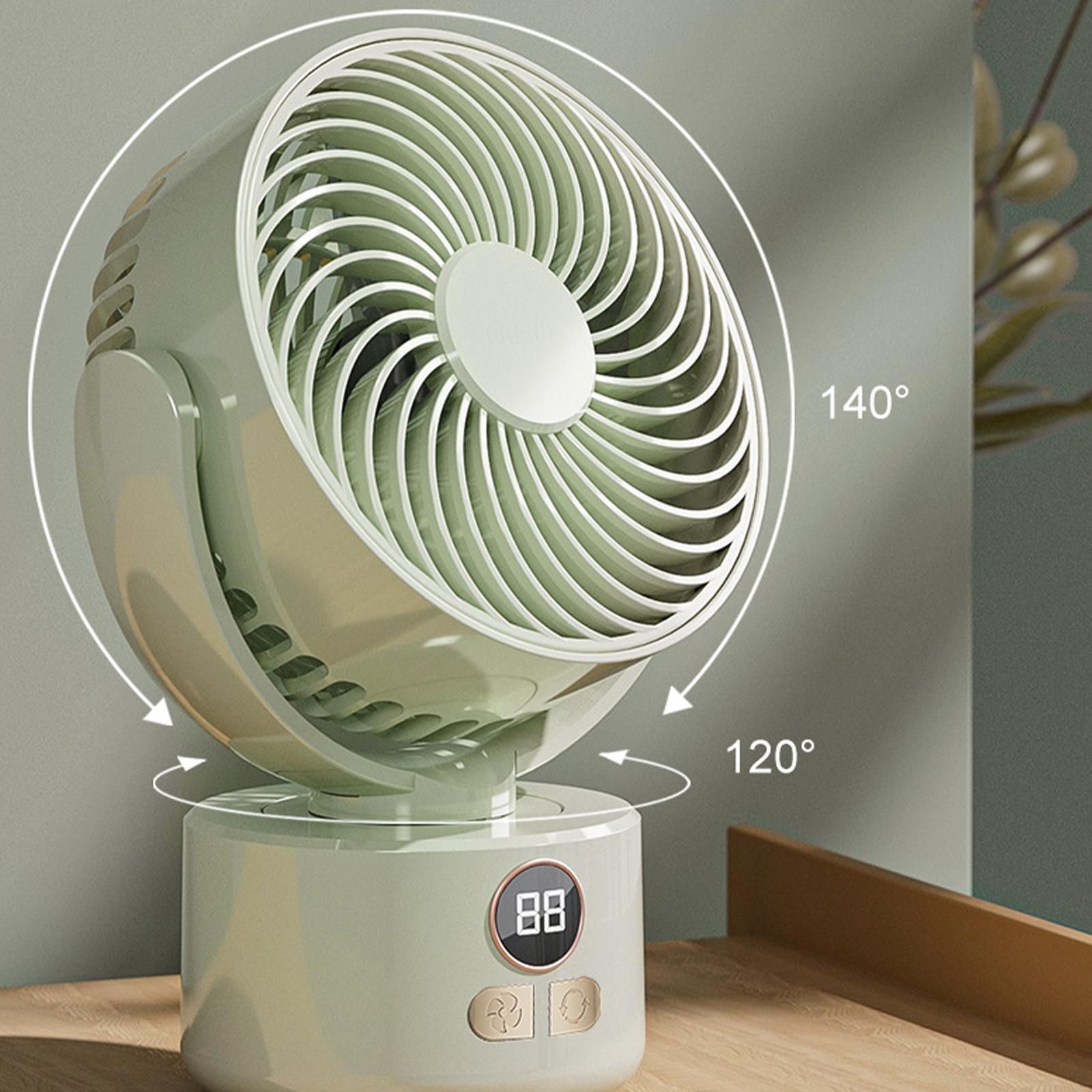 Ein kleiner grüner Ventilator mit Digitalanzeige und drehbarem Ventilatorkopf, der 120 und 140 Grad Bewegung zeigt.