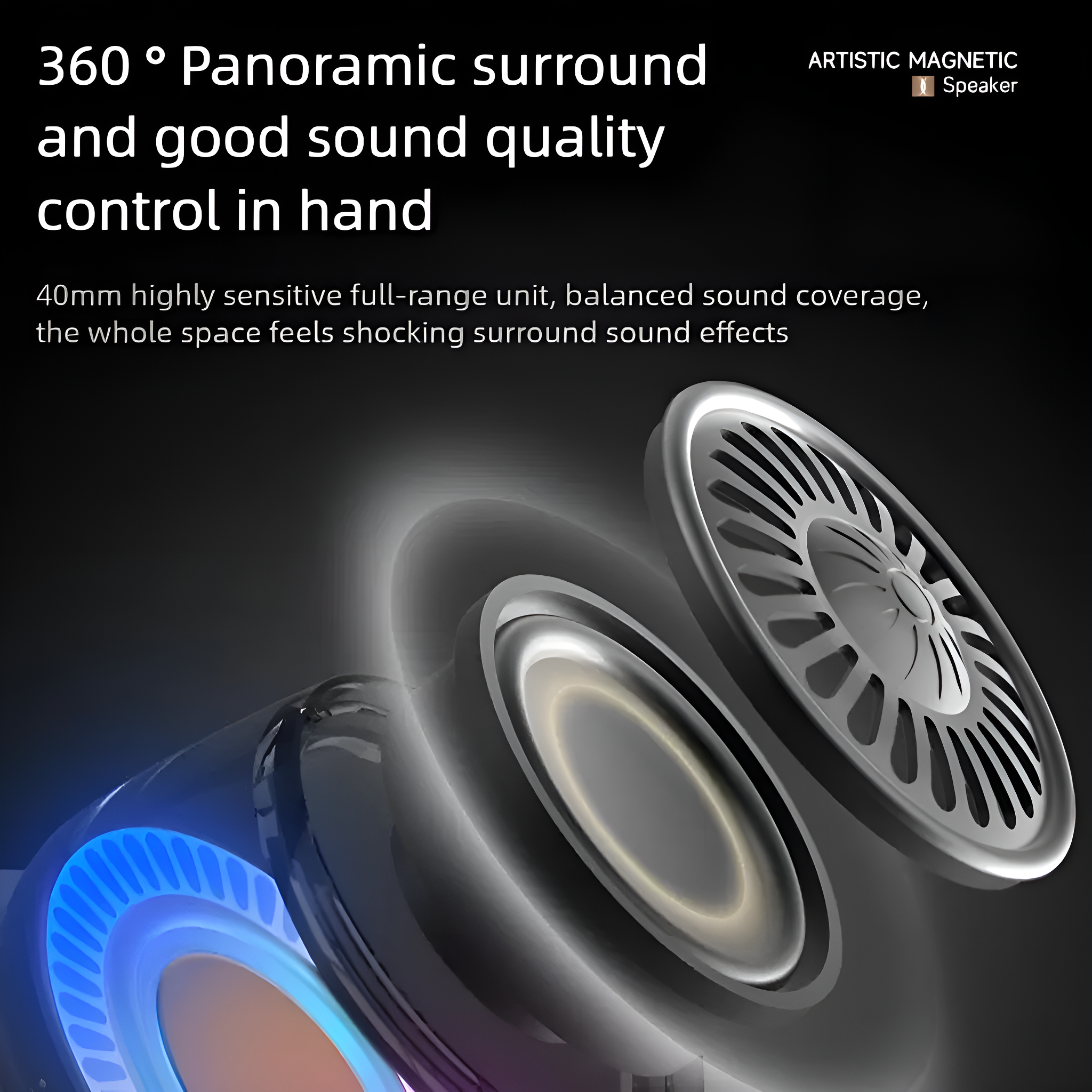 Diagramm eines Lautsprechers, das 360°-Surround-Sound und Klangqualitätskontrolle hervorhebt, mit Lautsprecherkomponenten.