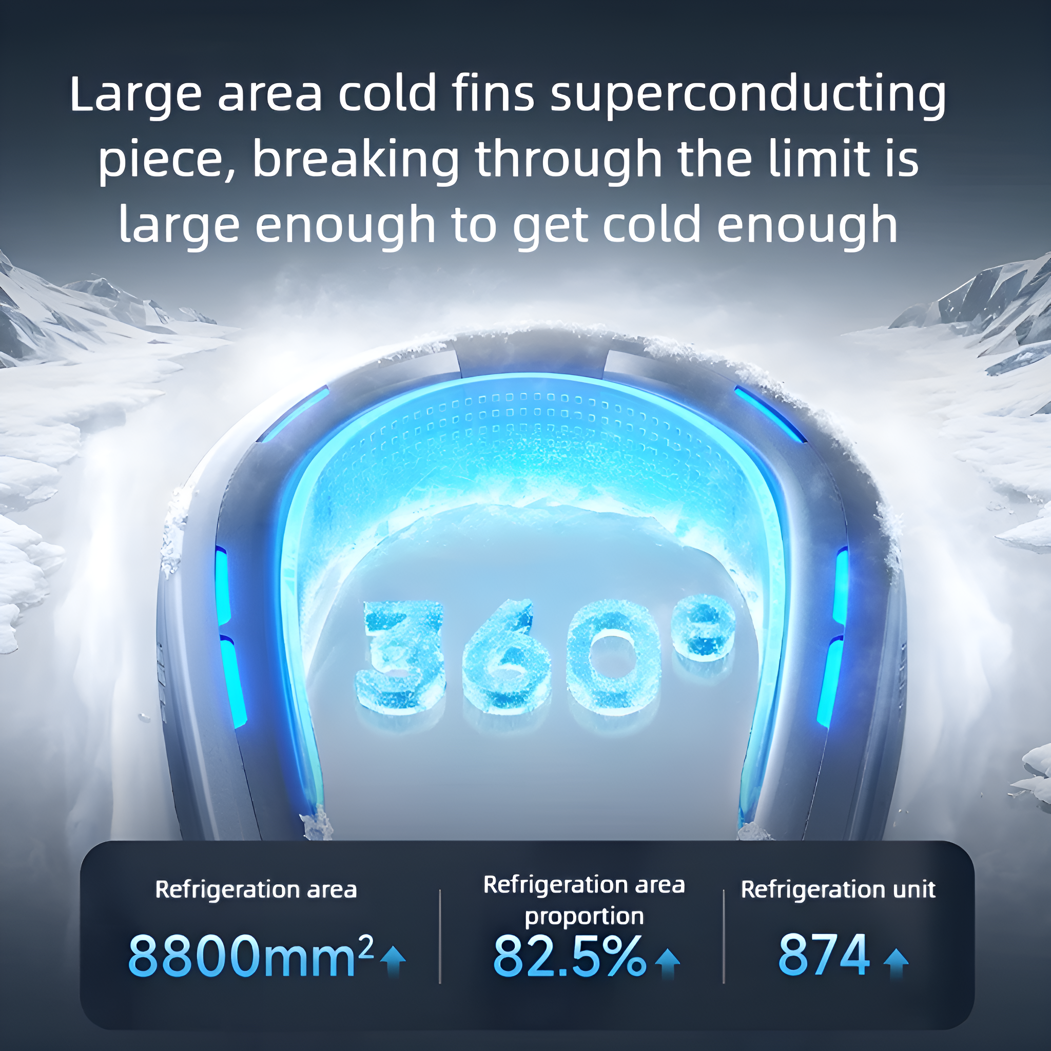 Ein Bild zeigt einen Nackenkühler mit Text, der besagt, dass er große Kühlrippen und ein 360-Grad-Design hat.