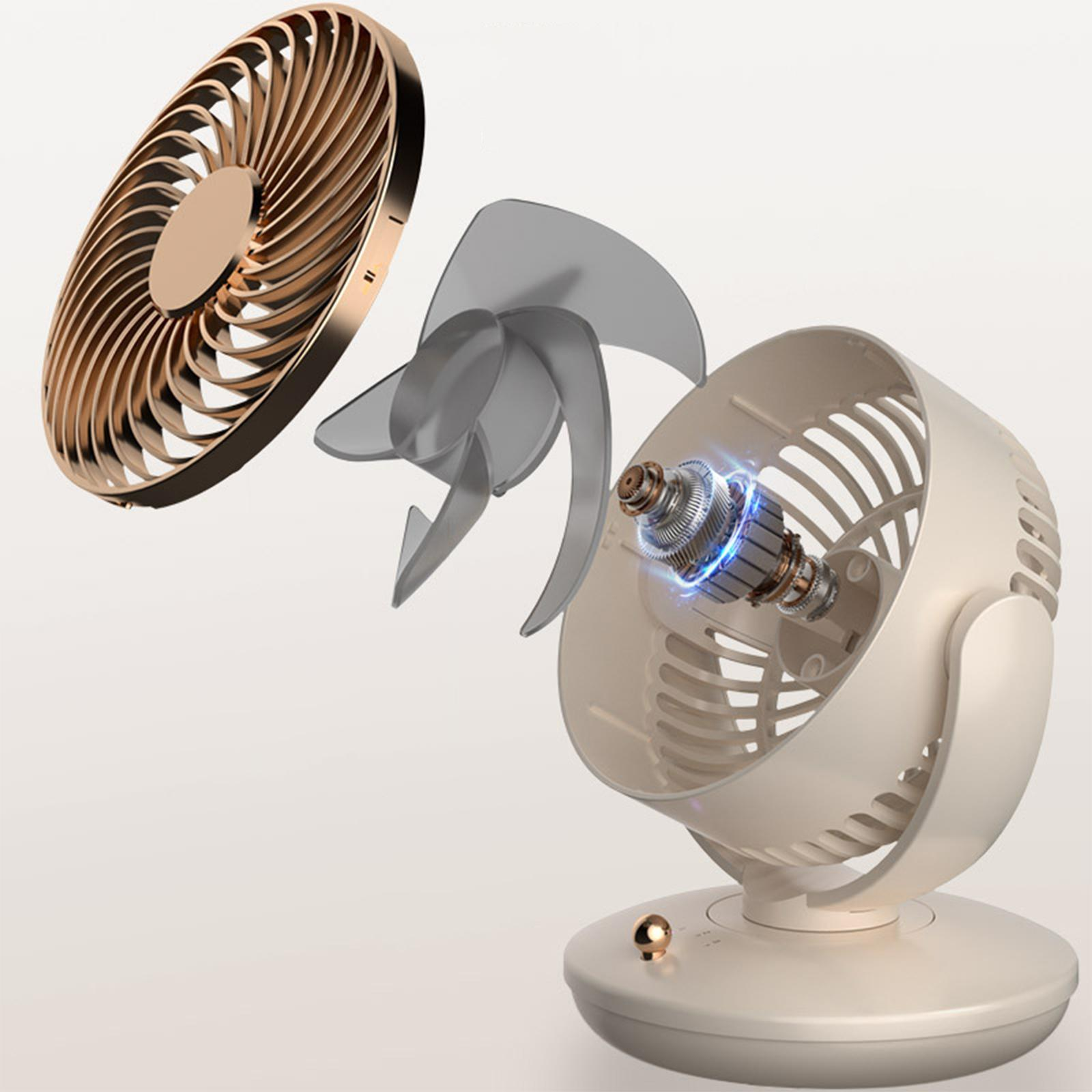 Explosionsansicht eines Ventilators, die interne Komponenten zeigt: Flügel, Motor und Gehäuse.