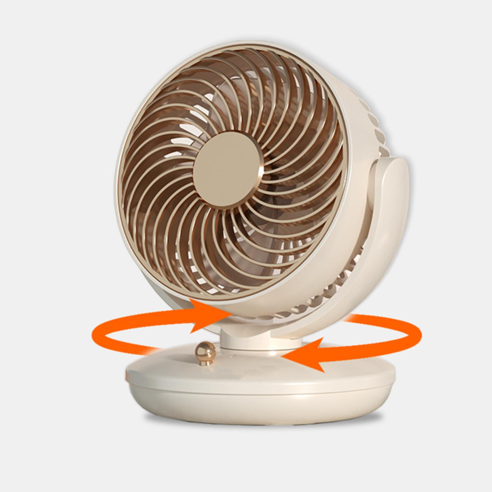 Ein weiß-goldener Ventilator mit Pfeilen, die die Drehung anzeigen. Der Ventilator hat eine Digitalanzeige.