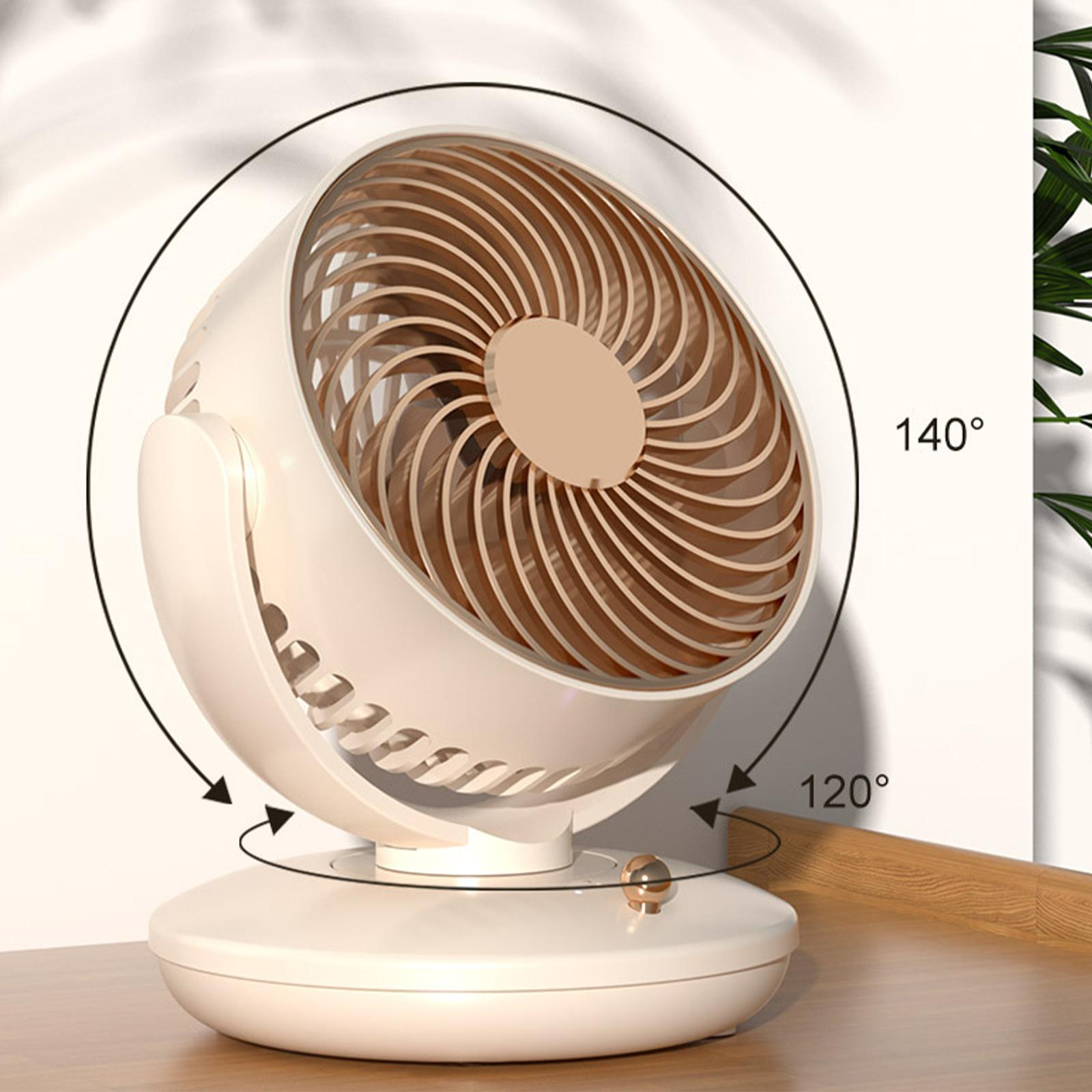 Ein weiß-goldener Ventilator mit Drehungsindikatoren. Der Ventilator hat eine Digitalanzeige.