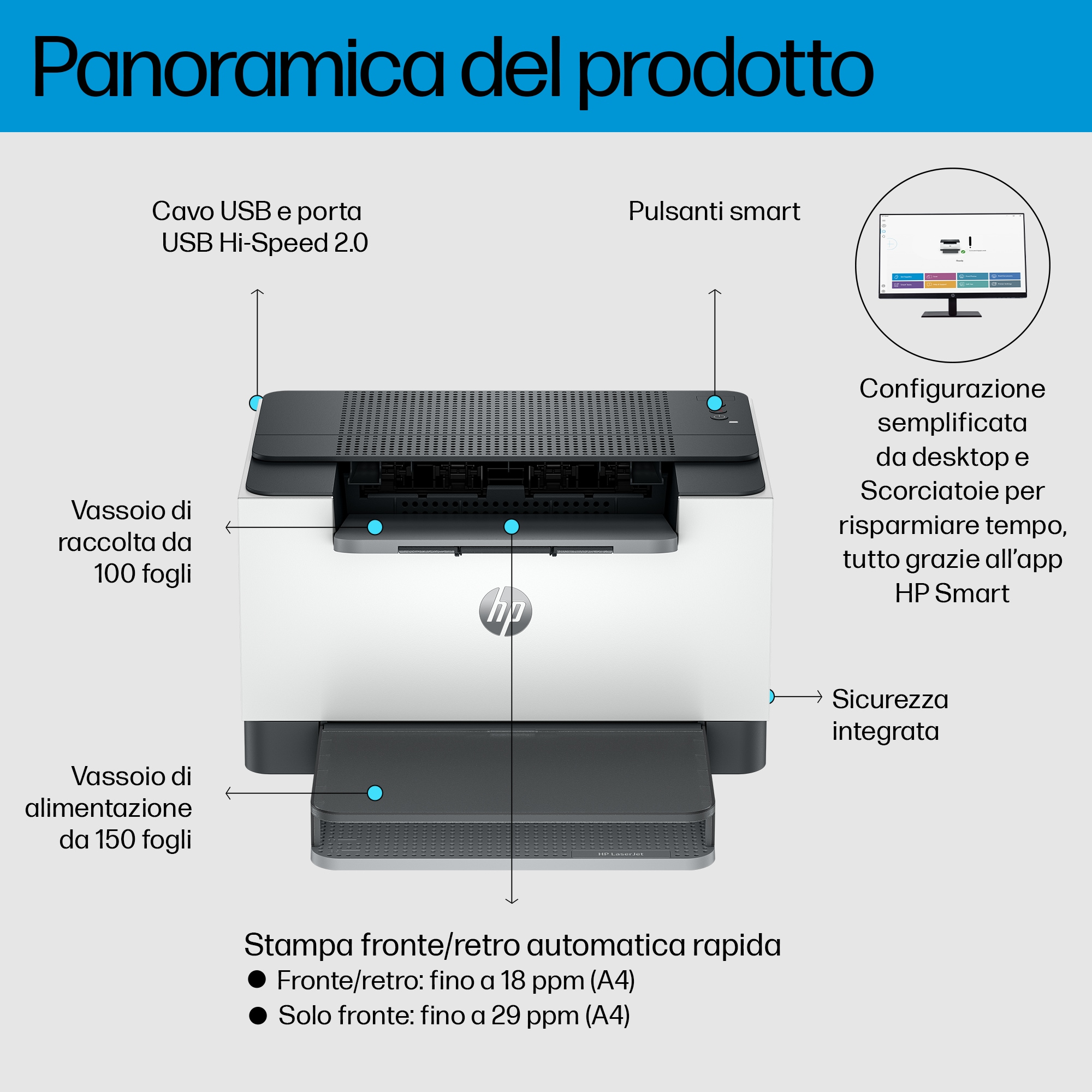 Diagrama de una impresora HP que muestra características como puerto USB, bandeja de papel y botones inteligentes.