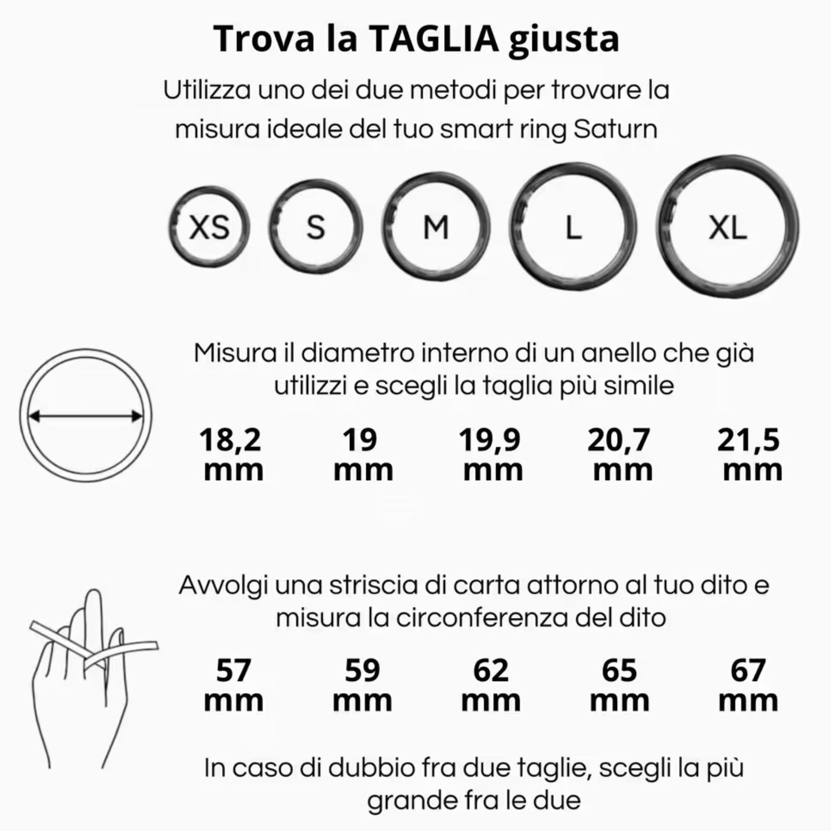 Diagramma che mostra le misure degli anelli, con misure in mm e una mano che indossa un anello.