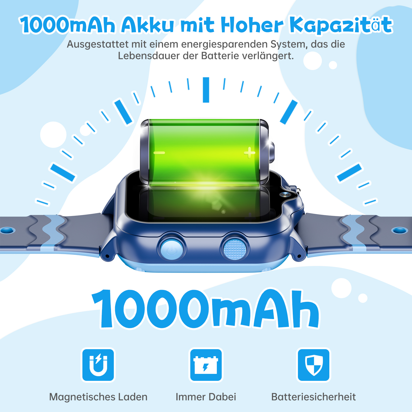 Das Bild konzentriert sich auf eine Smartwatch, die die Batteriekapazität anzeigt. Symbole umfassen magnetisches Laden und Batteriesicherheit.